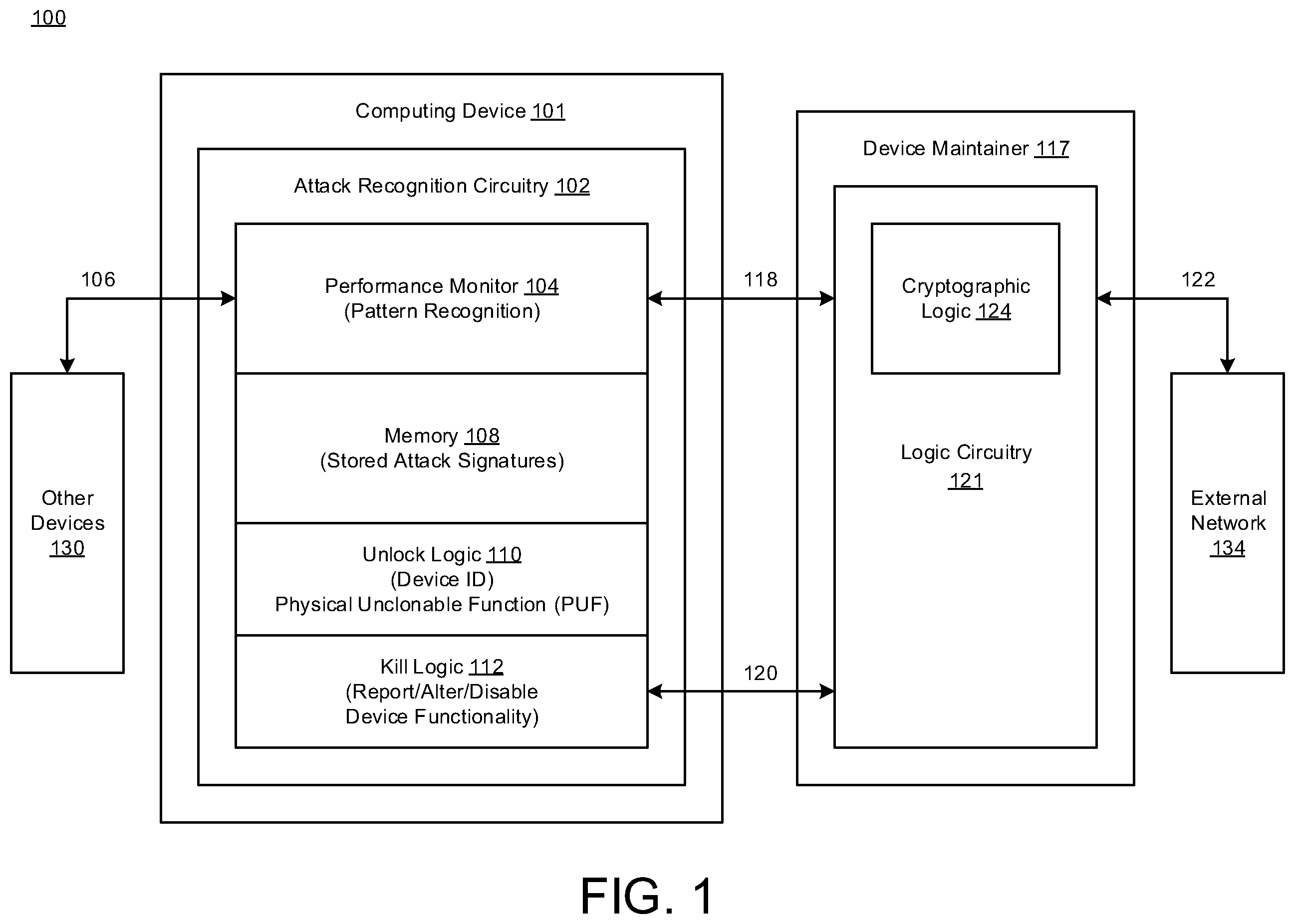 Patent US11841943 — Tamper detection and response techniques — Figure 1