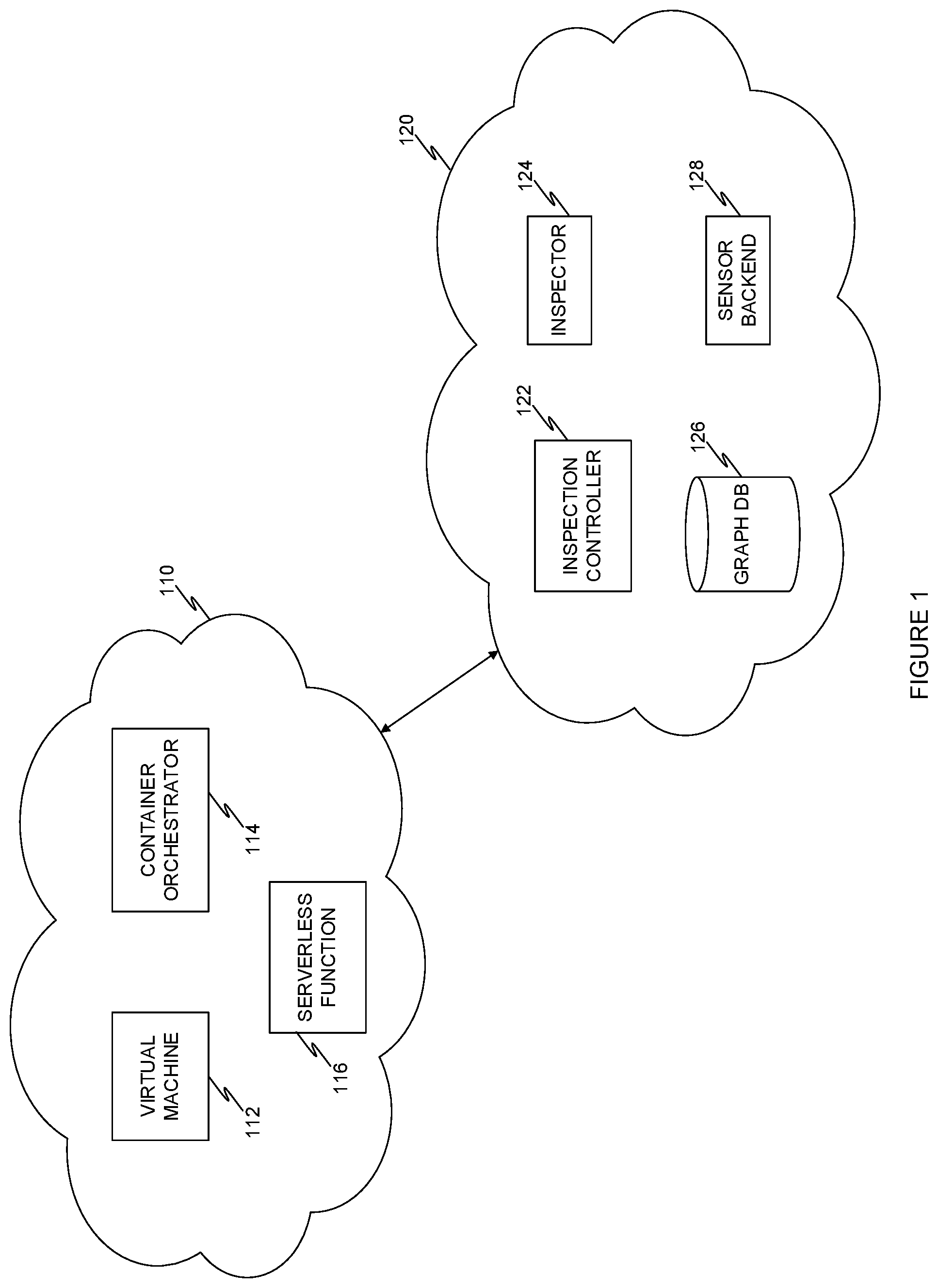 Patent US11841945 — System and method for cybersecurity threat detection utilizing static and runtime data — Figure 1