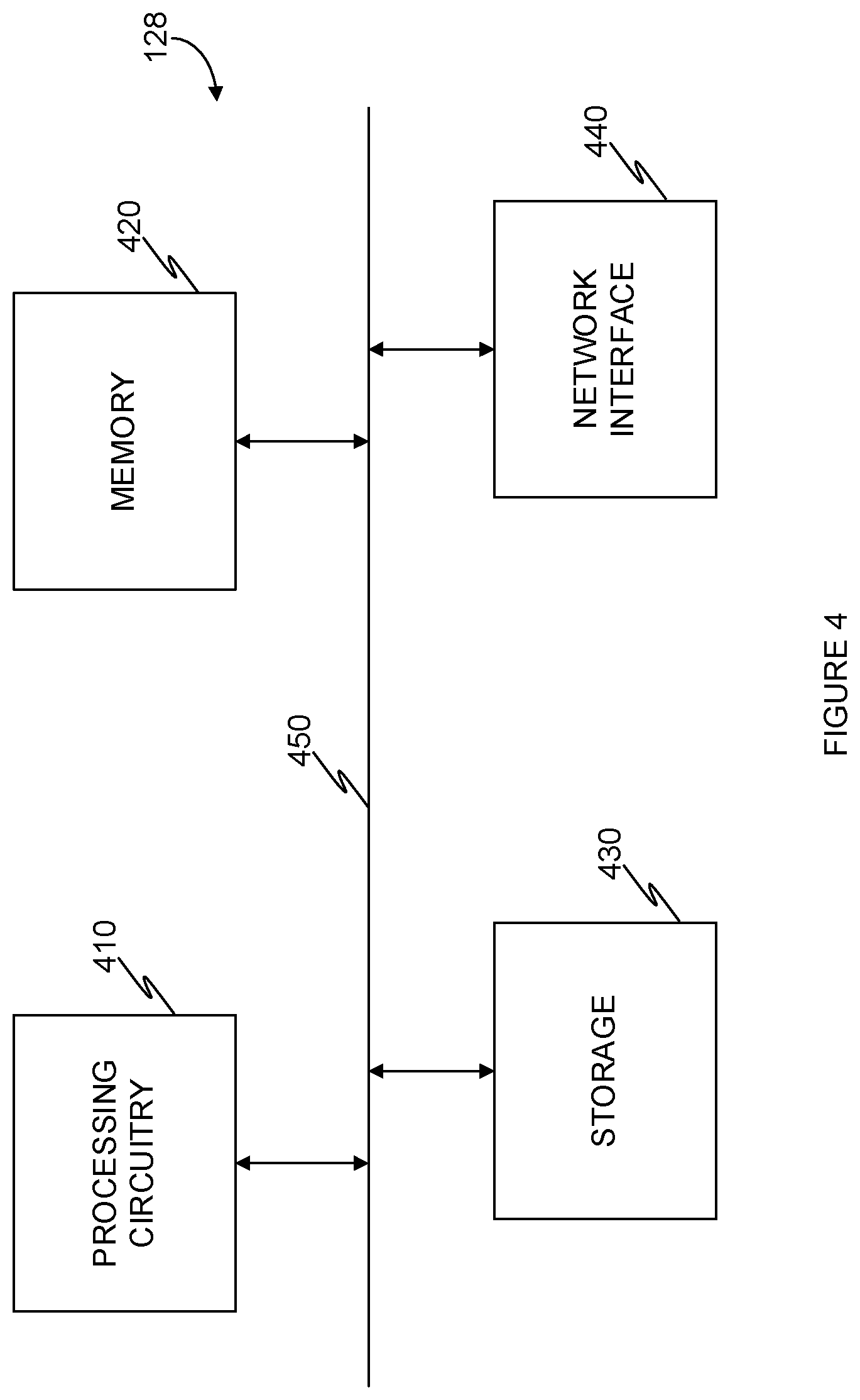 Patent US11841945 Figure 4 – System and method for cybersecurity threat detection utilizing static and runtime data