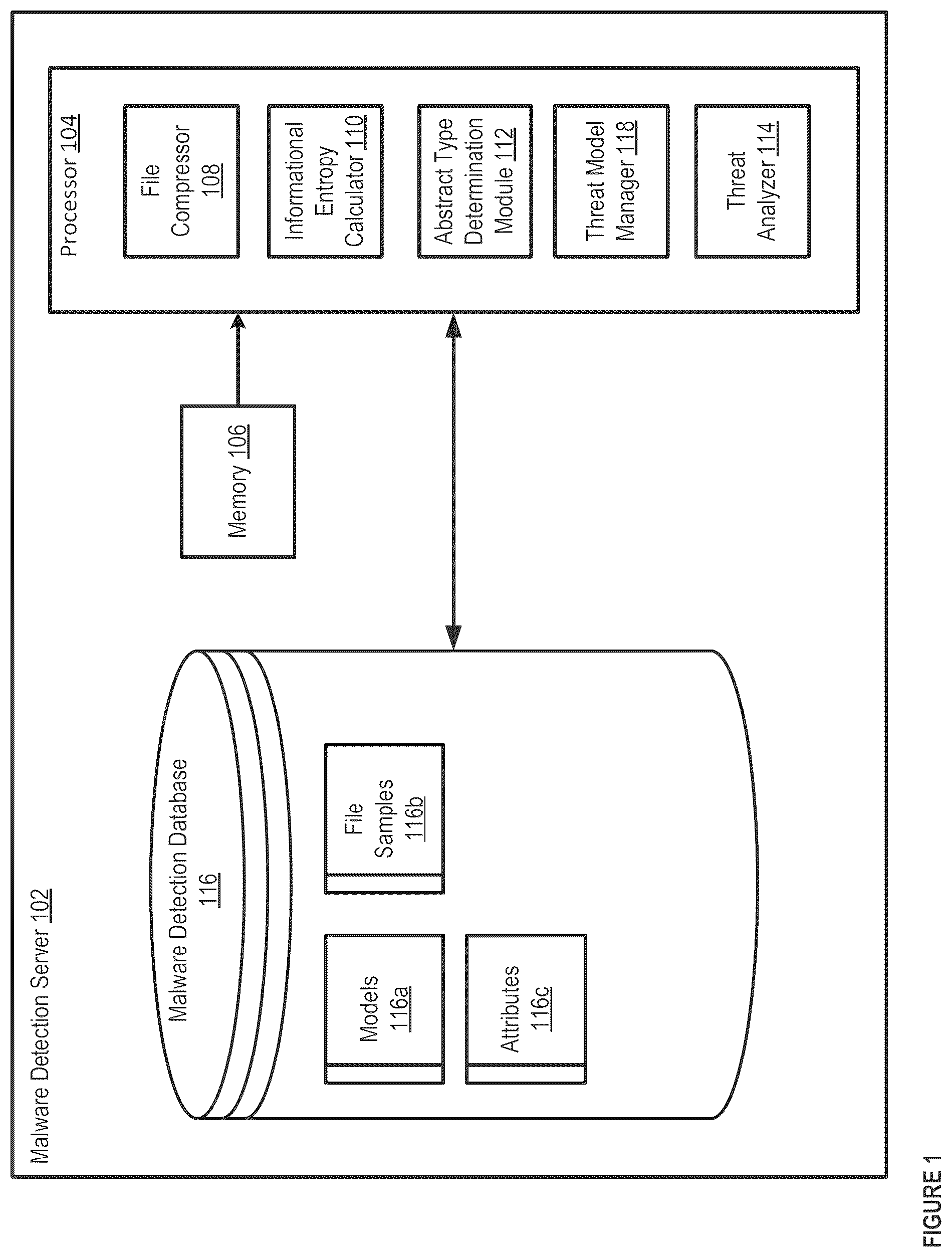 Patent US11841947 Figure 1 – Methods and apparatus for machine learning based malware detection