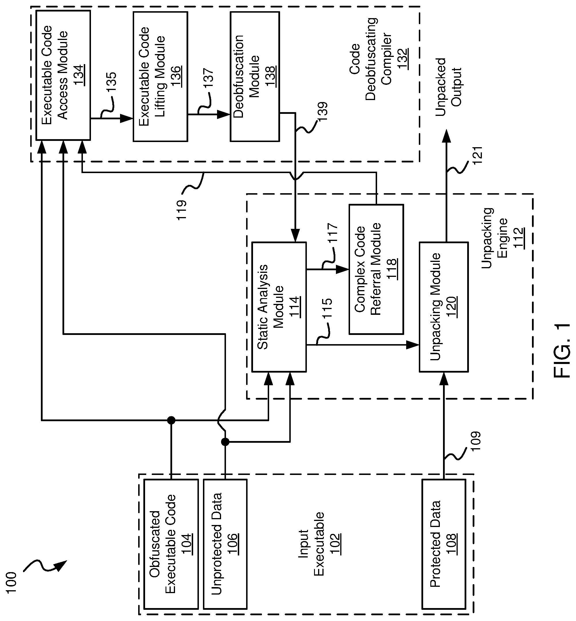 Patent US11841948 — Systems and methods for unpacking protected data from obfuscated code — Figure 1