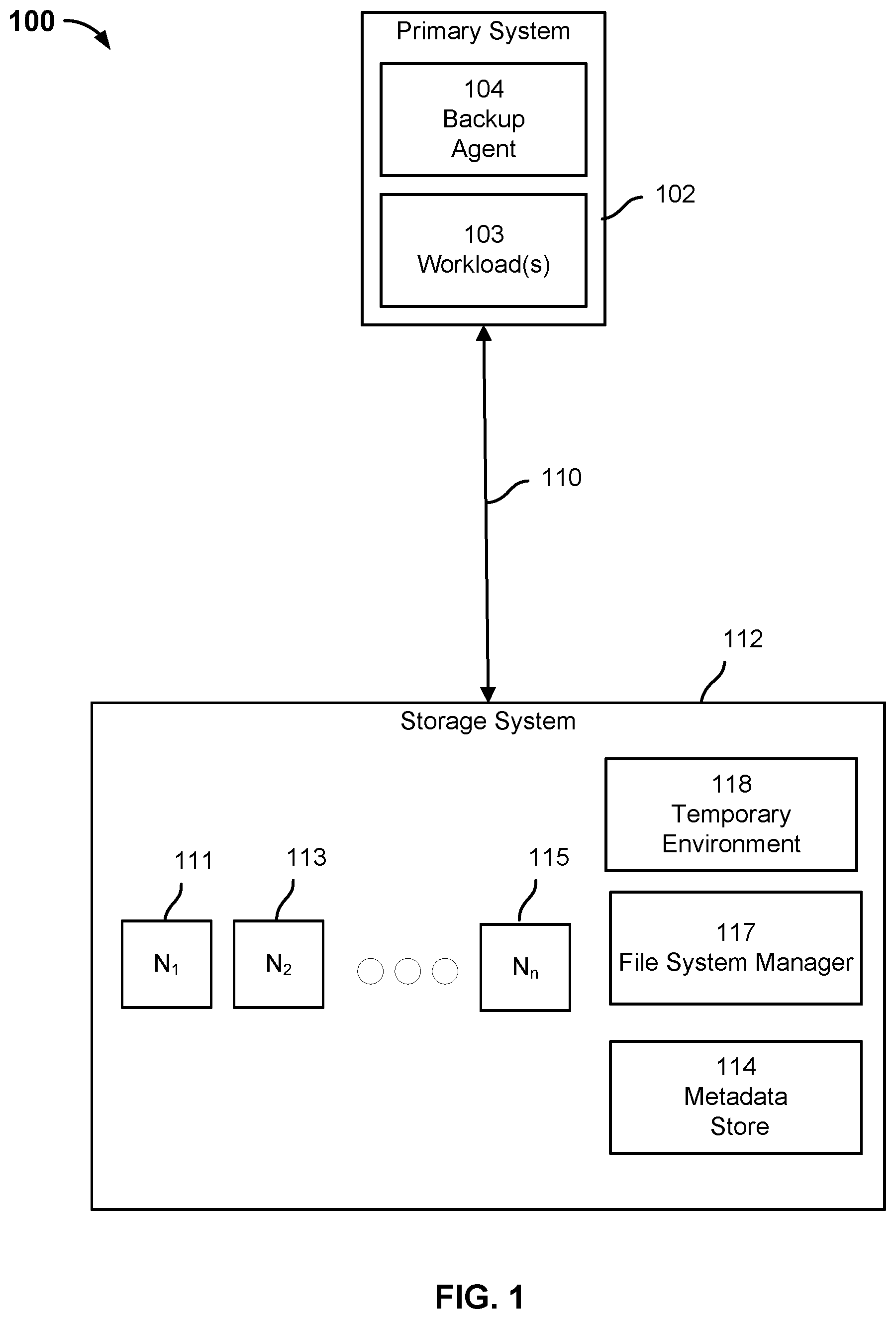 Patent US11841953 — Scanning a backup for vulnerabilities — Figure 1