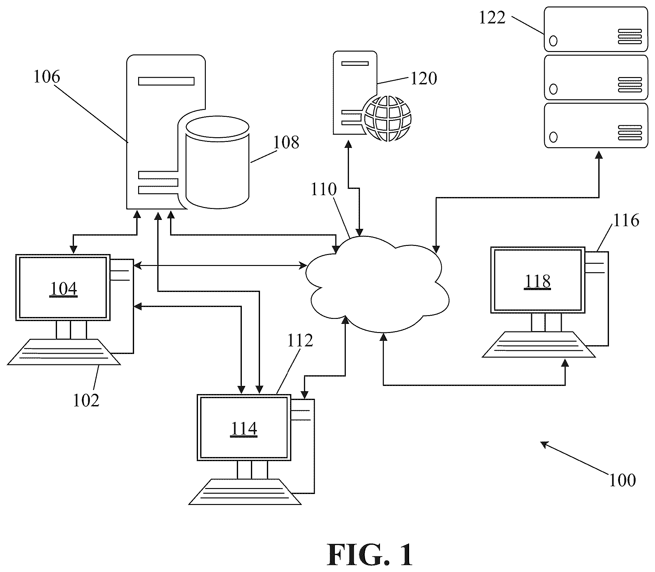 Patent US11841954 — Systems and methods for automated threat modeling when deploying infrastructure as a code — Figure 1
