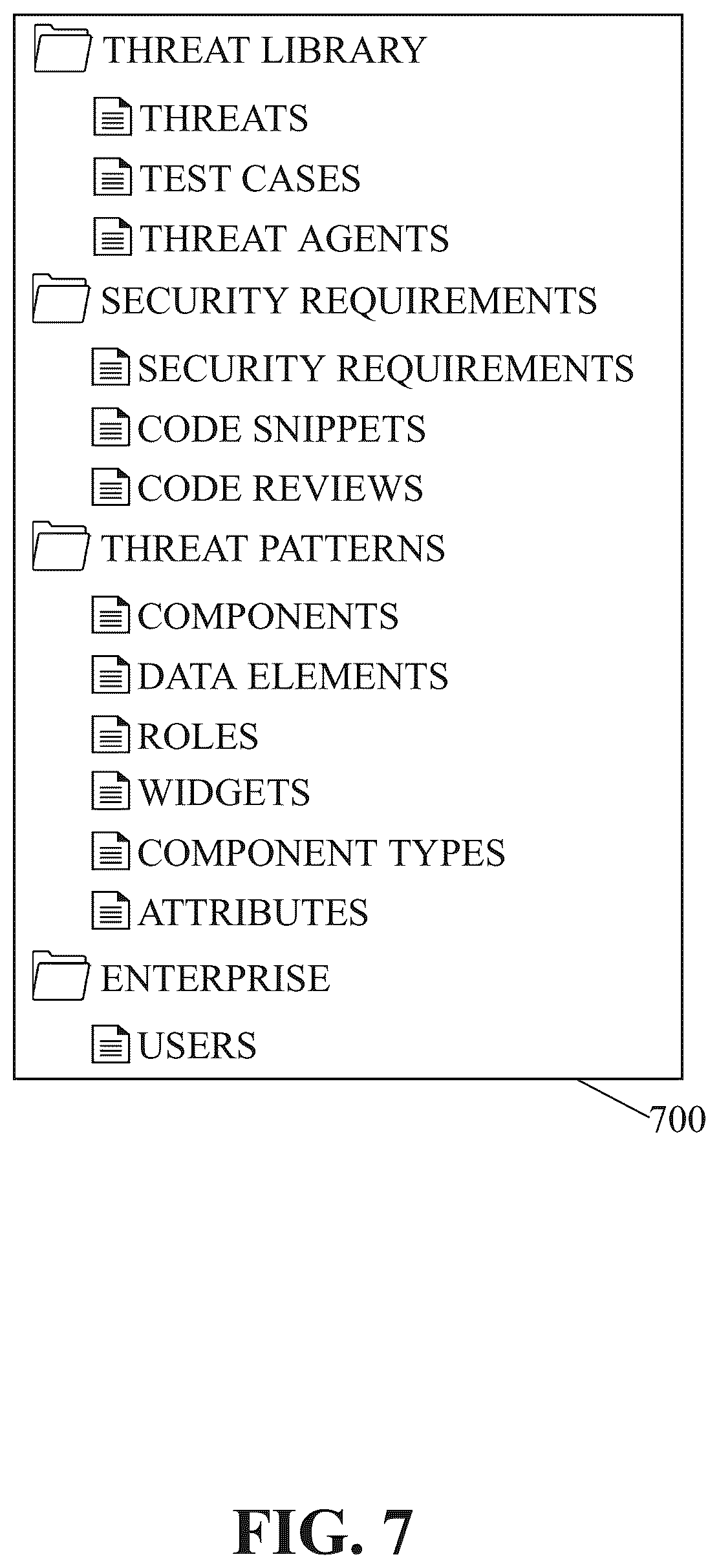 Patent US11841954 Figure 7 – Systems and methods for automated threat modeling when deploying infrastructure as a code