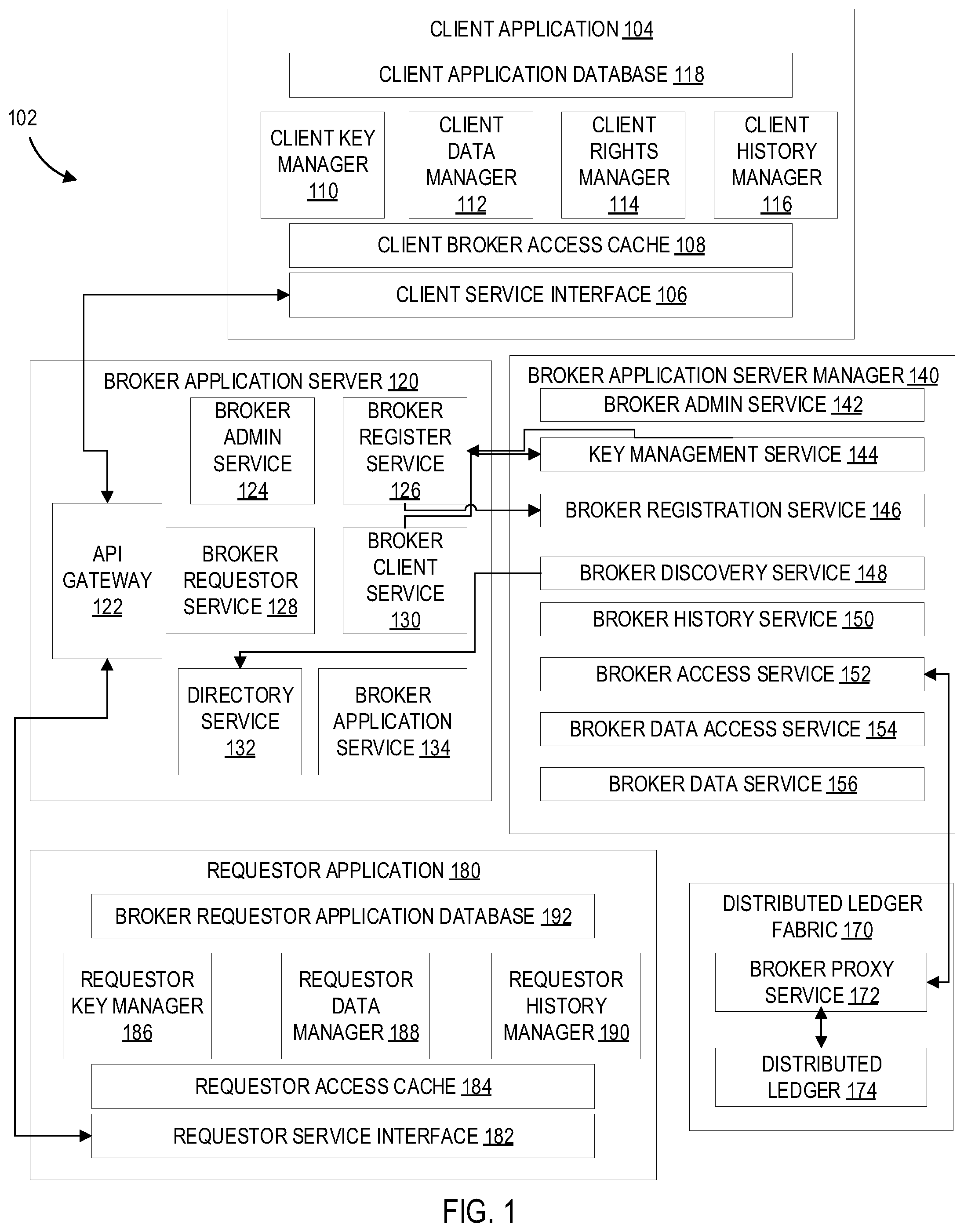 Patent US11841960 — Systems and processes for providing secure client controlled and managed exchange of data between parties — Figure 1