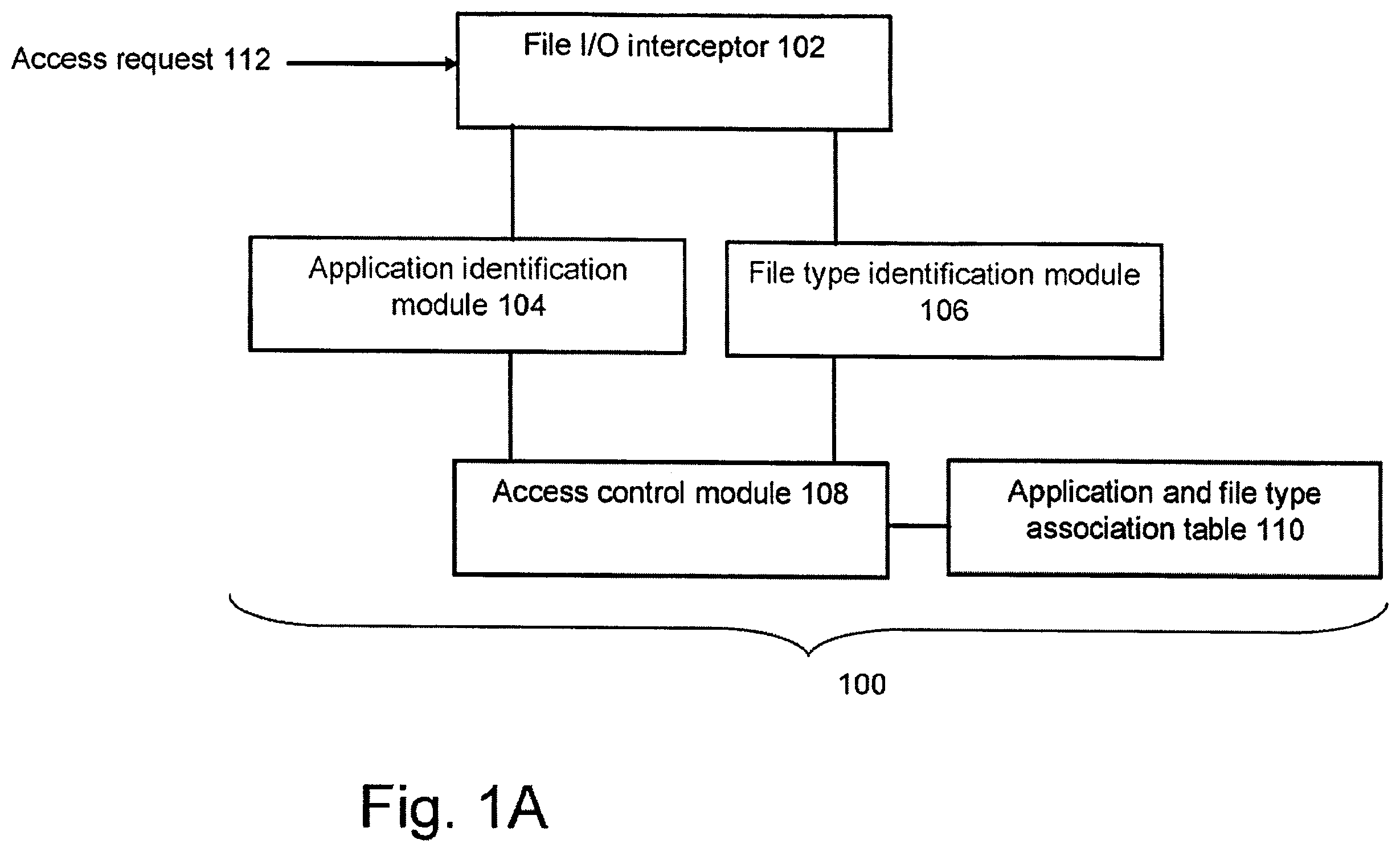 Patent US11841970 — Systems and methods for preventing information leakage — Figure 1