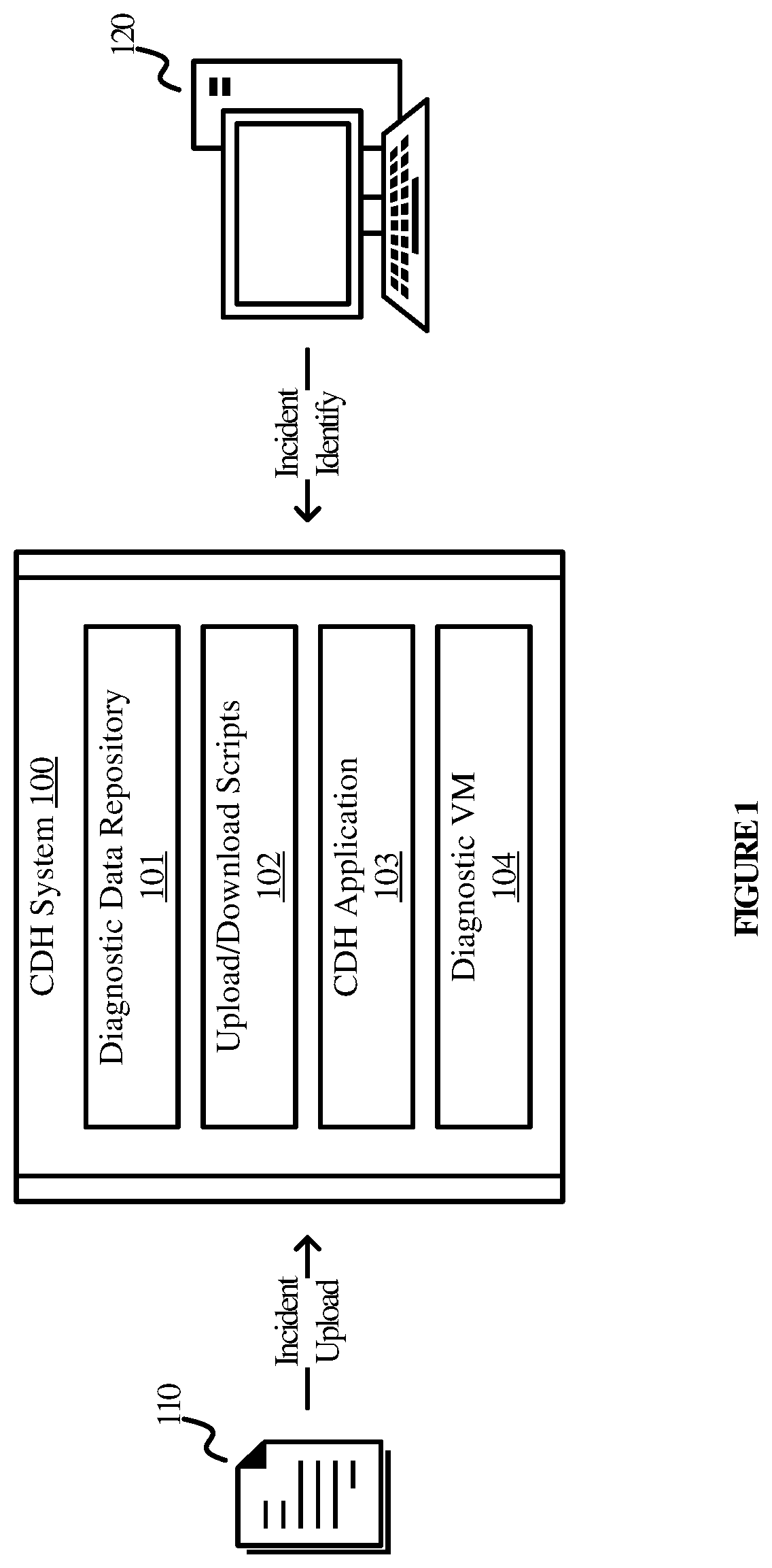 Patent US11841971 — Systems and methods for customer data handling — Figure 1