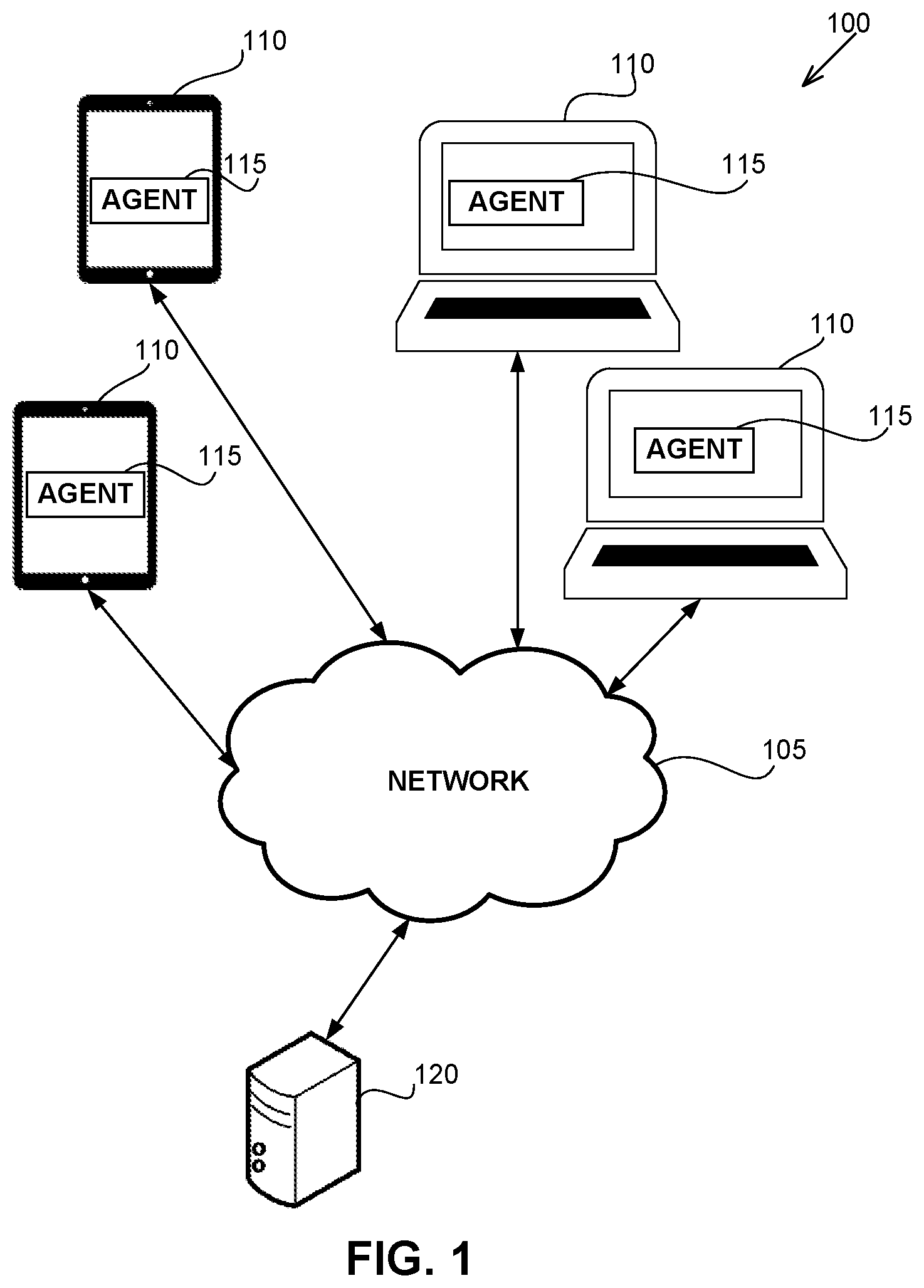 Patent US11841975 Figure 1 – Privacy-preserving data collection