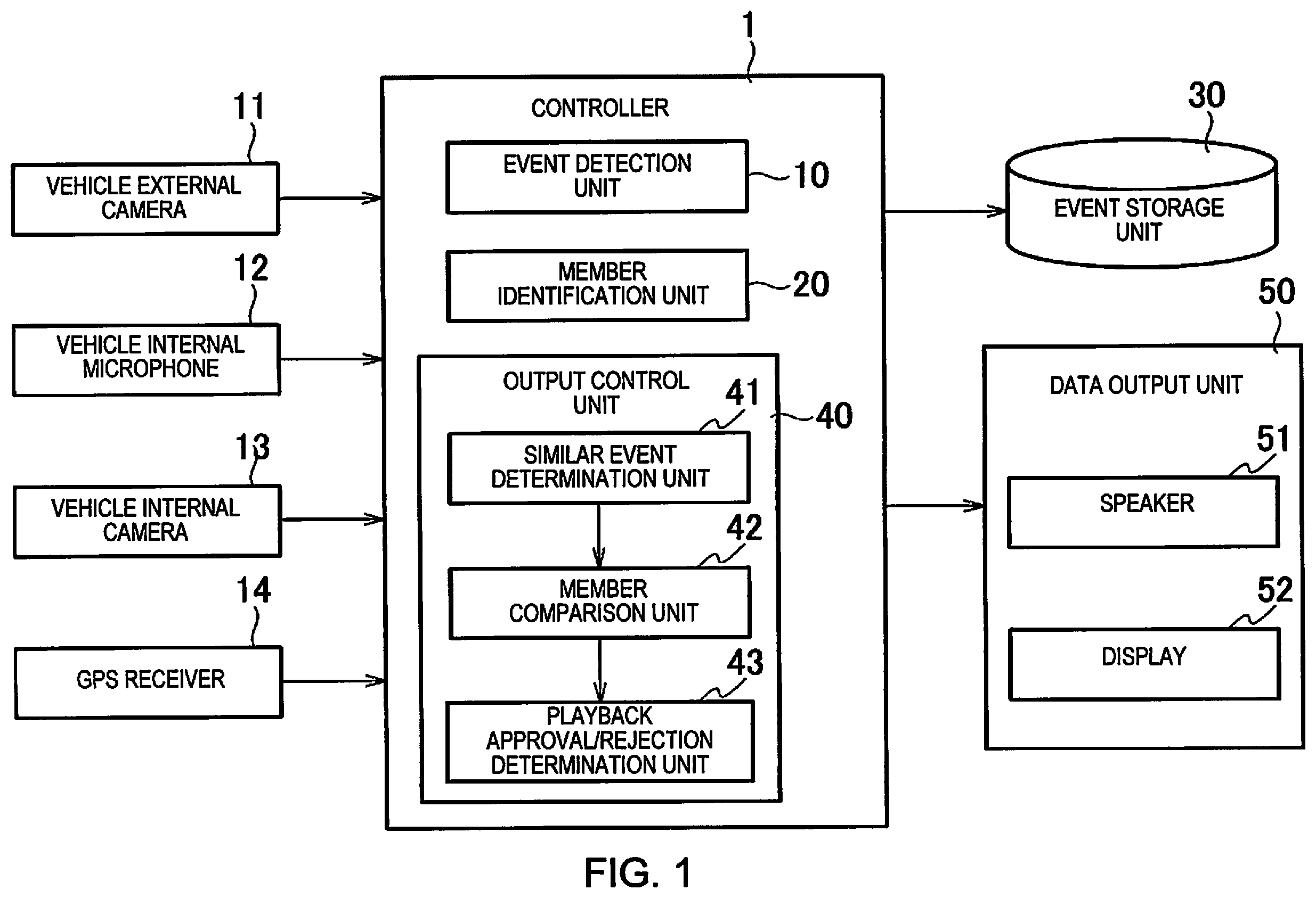 Patent US11841980 — Information output device and method of controlling information output based on vehicle occupancy — Figure 1