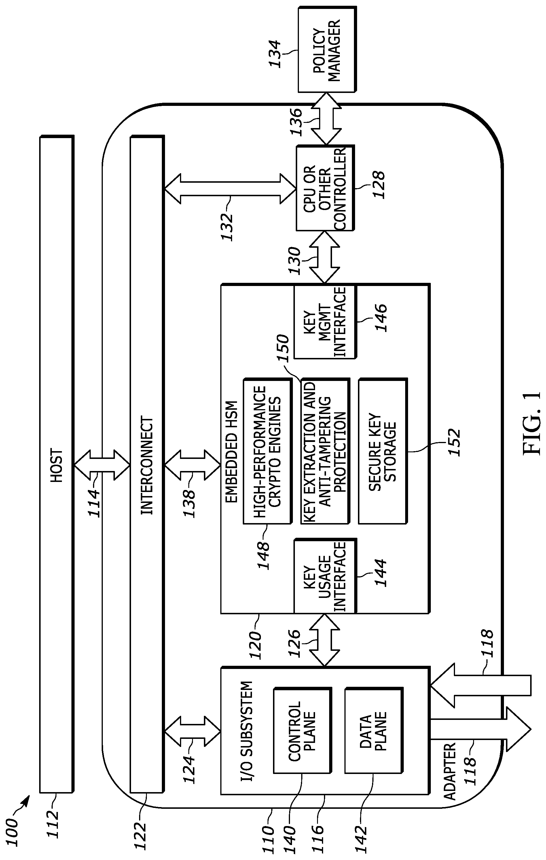 Patent US11841985 — Method and system for implementing security operations in an input/output device — Figure 1