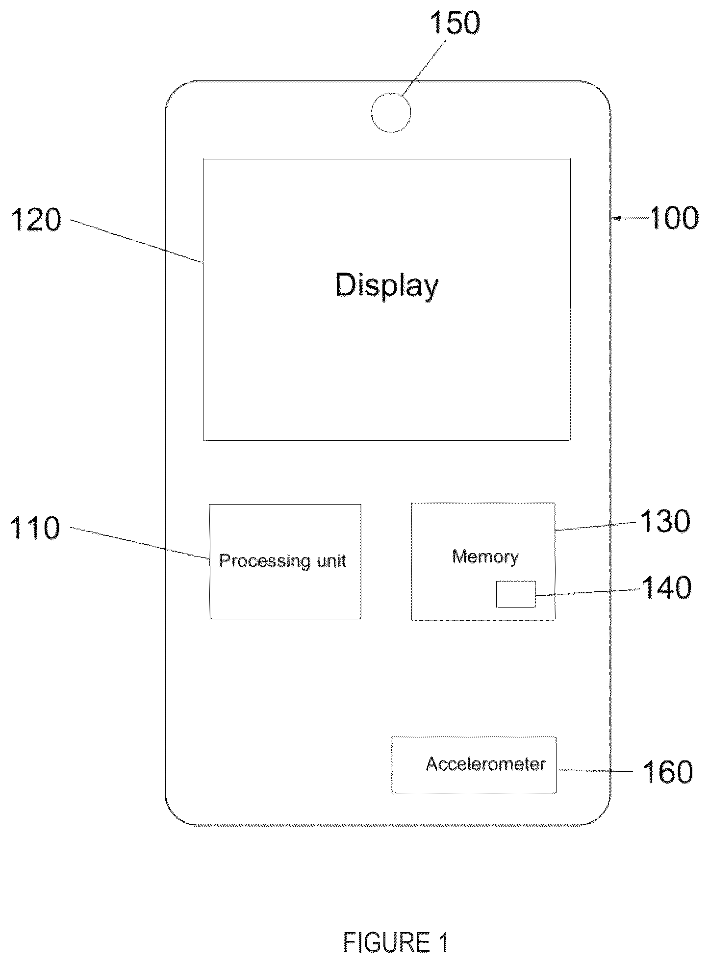 Patent US11841988 — Light field vision-based testing device, adjusted pixel rendering method therefor, and online vision-based testing management system and method using same — Figure 1