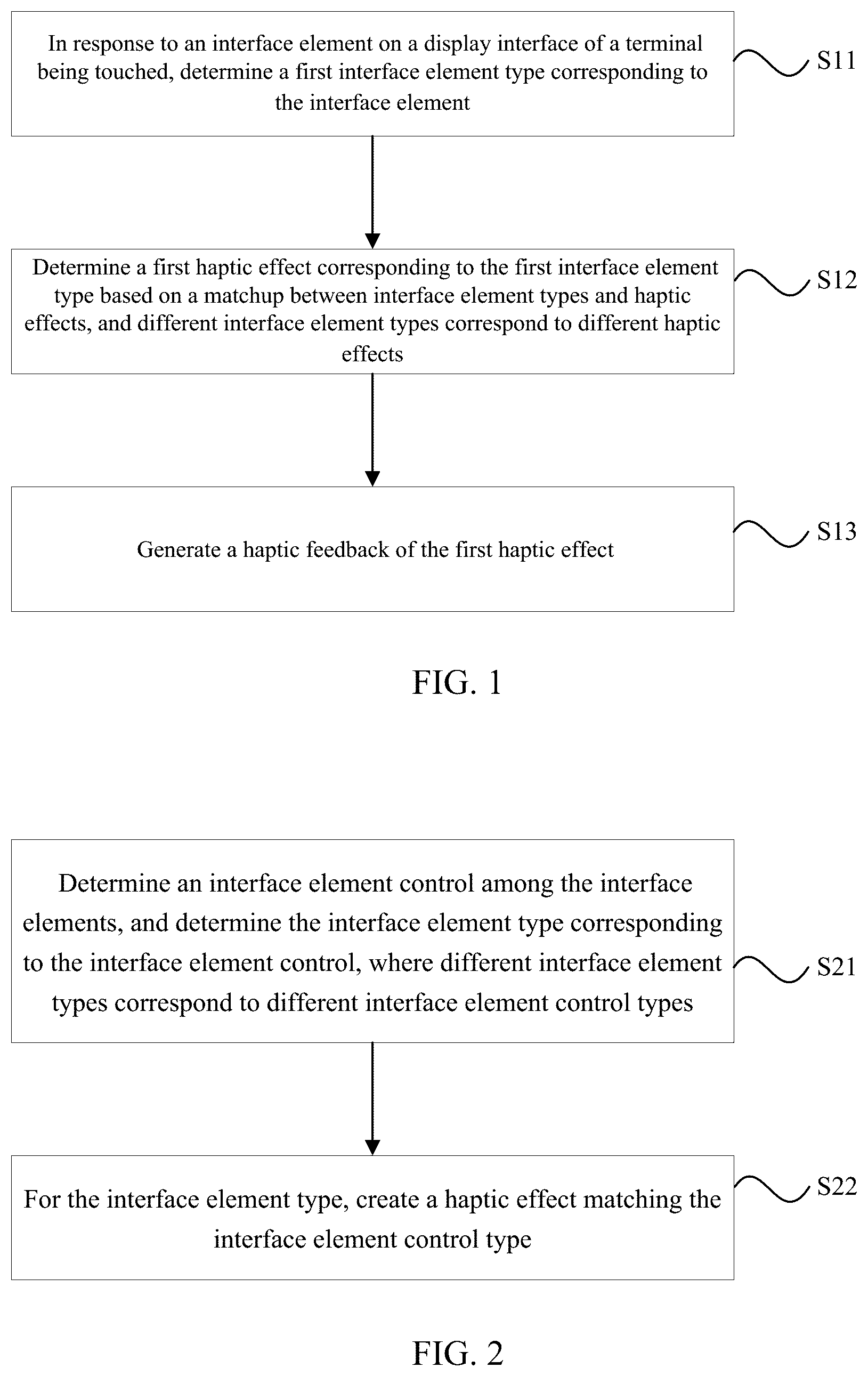 Patent US11841989 — Method, device, and storage medium for generating a haptic feedback — Figure 1
