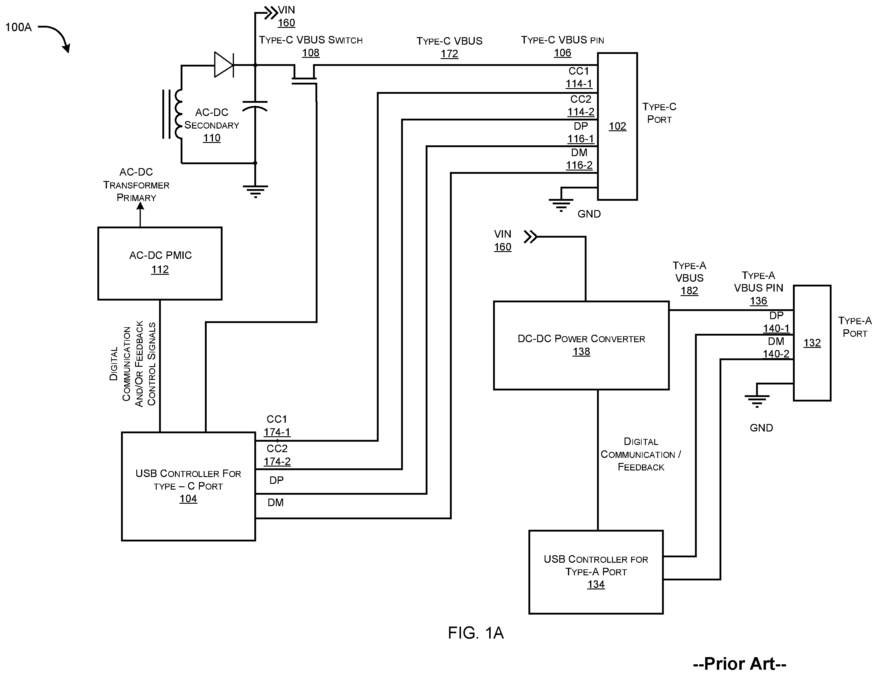Patent US11847005 Figure 1 – Compact USB-C based multiport power supply device and method of operation thereof