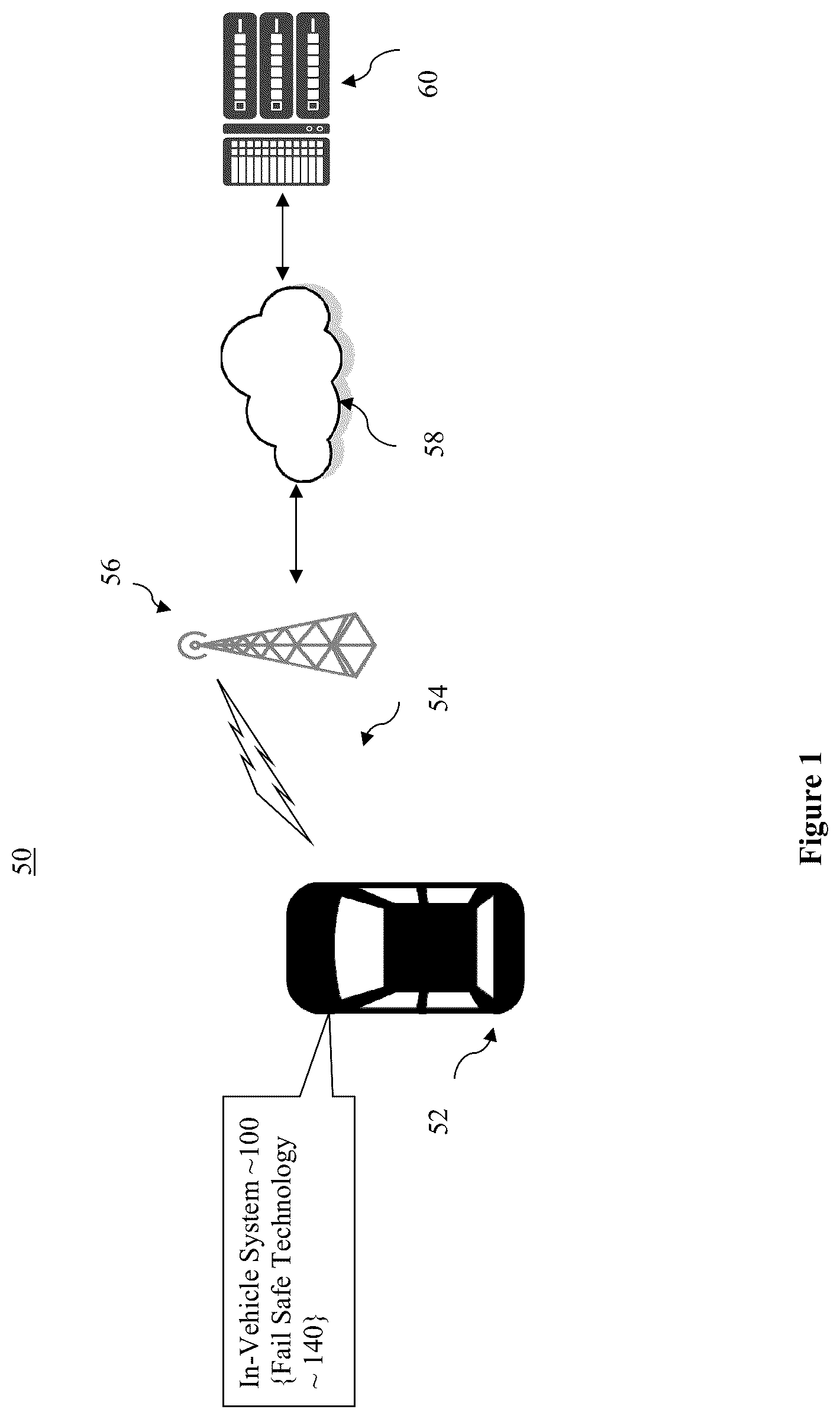 Patent US11847012 — Method and apparatus to provide an improved fail-safe system for critical and non-critical workloads of a computer-assisted or autonomous driving vehicle — Figure 1