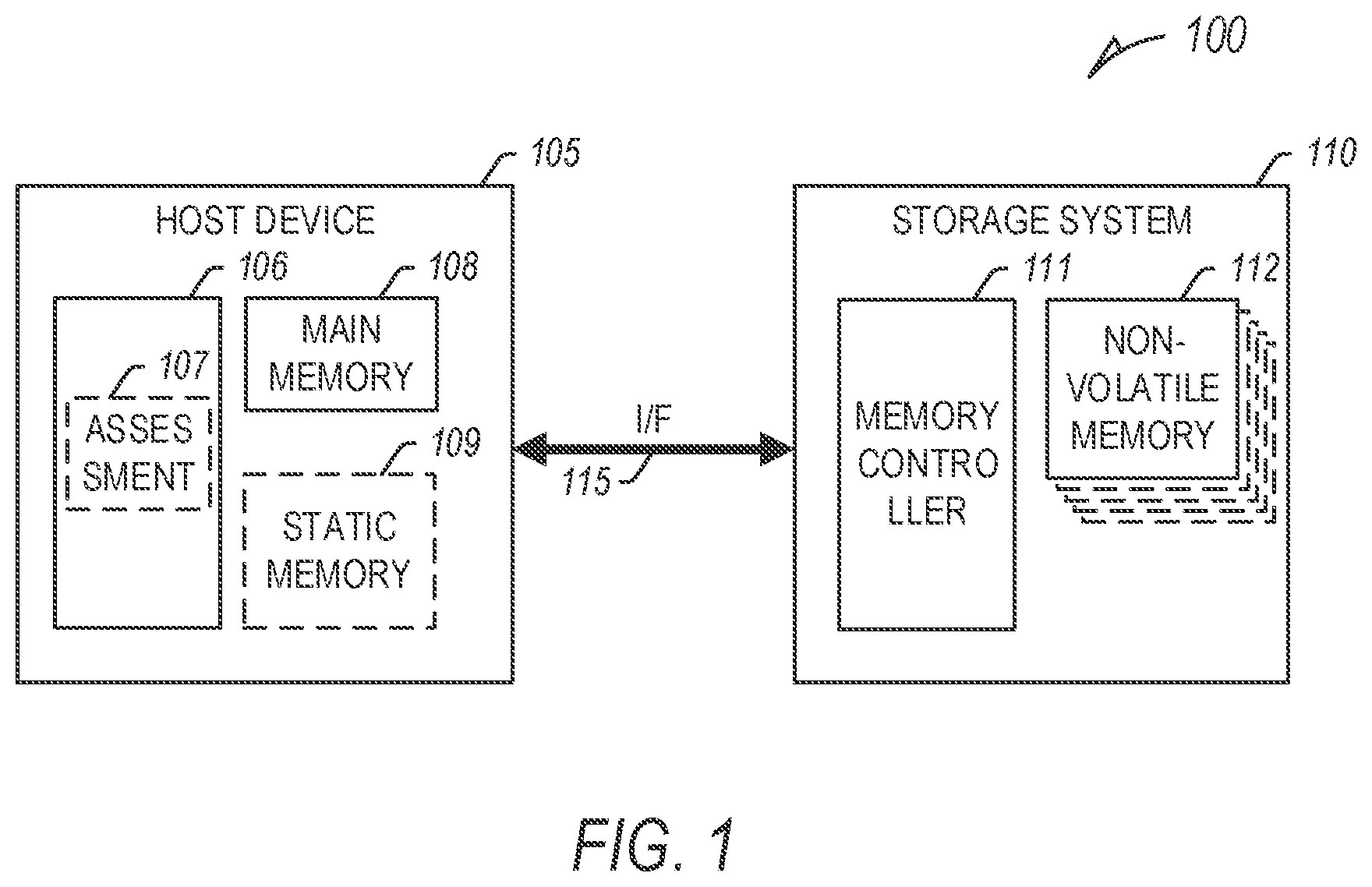Patent US11847014 Figure 1 – Automated power down based on state of firmware