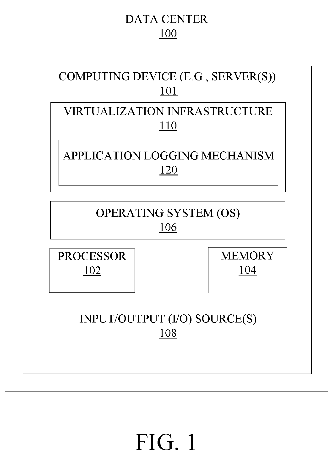Patent US11847016 Figure 1 – Application logging mechanism