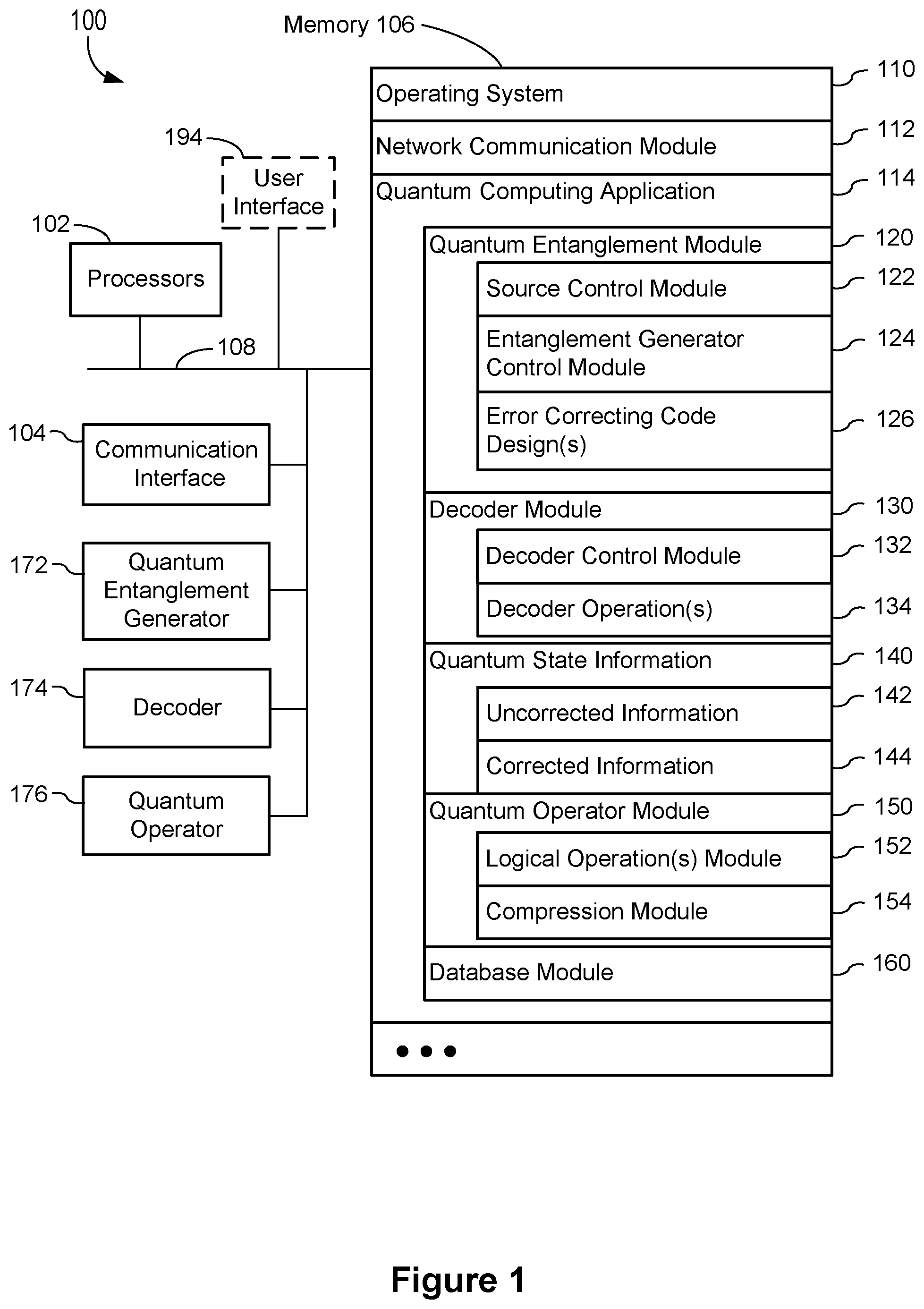 Patent US11847020 — Methods and devices for decoding quantum states — Figure 1