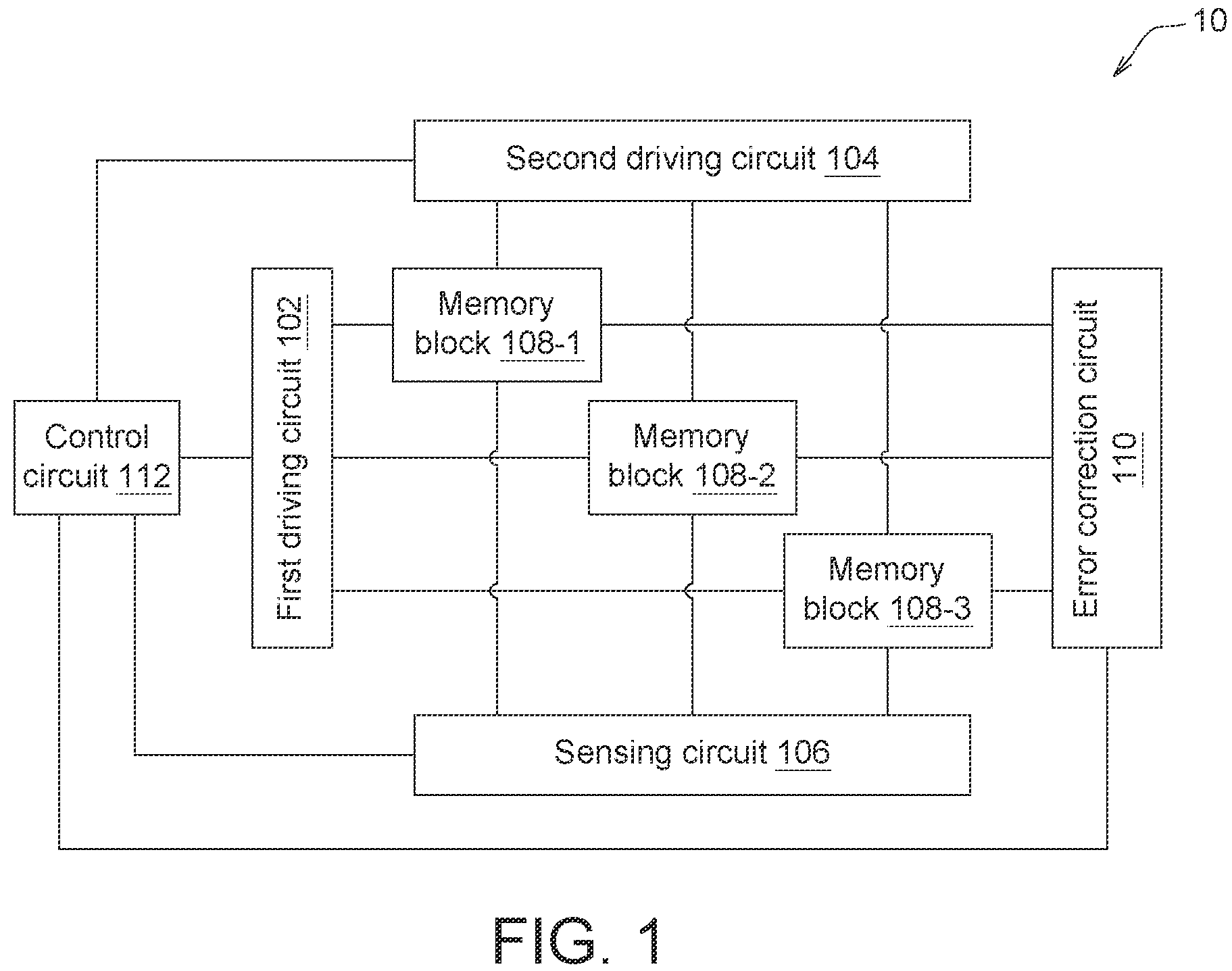 Patent US11847021 Figure 1 – Memory block, memory device for error correction operation and method thereof