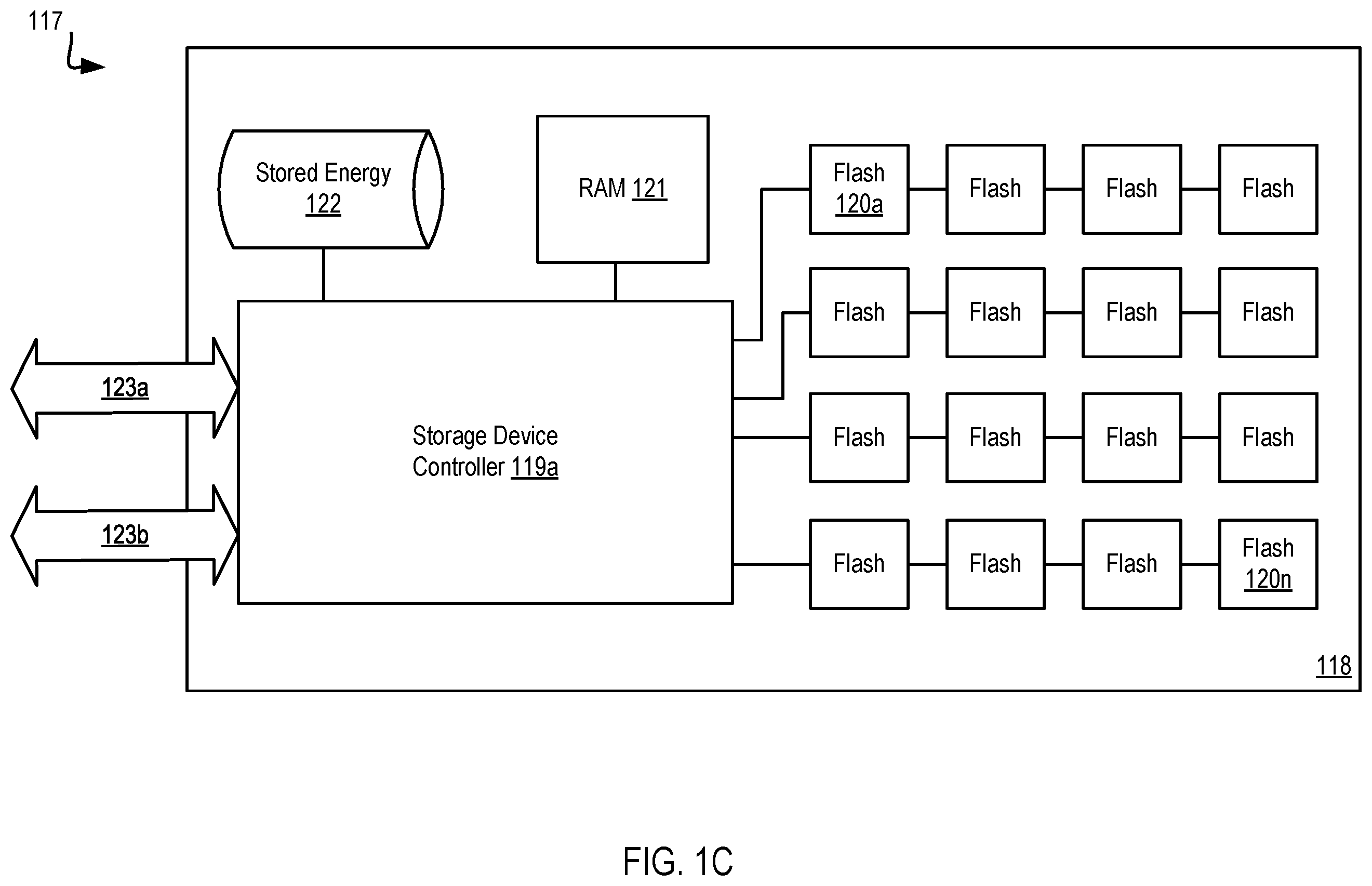 Patent US11847025 Figure 3 – Storage system parity based on system characteristics