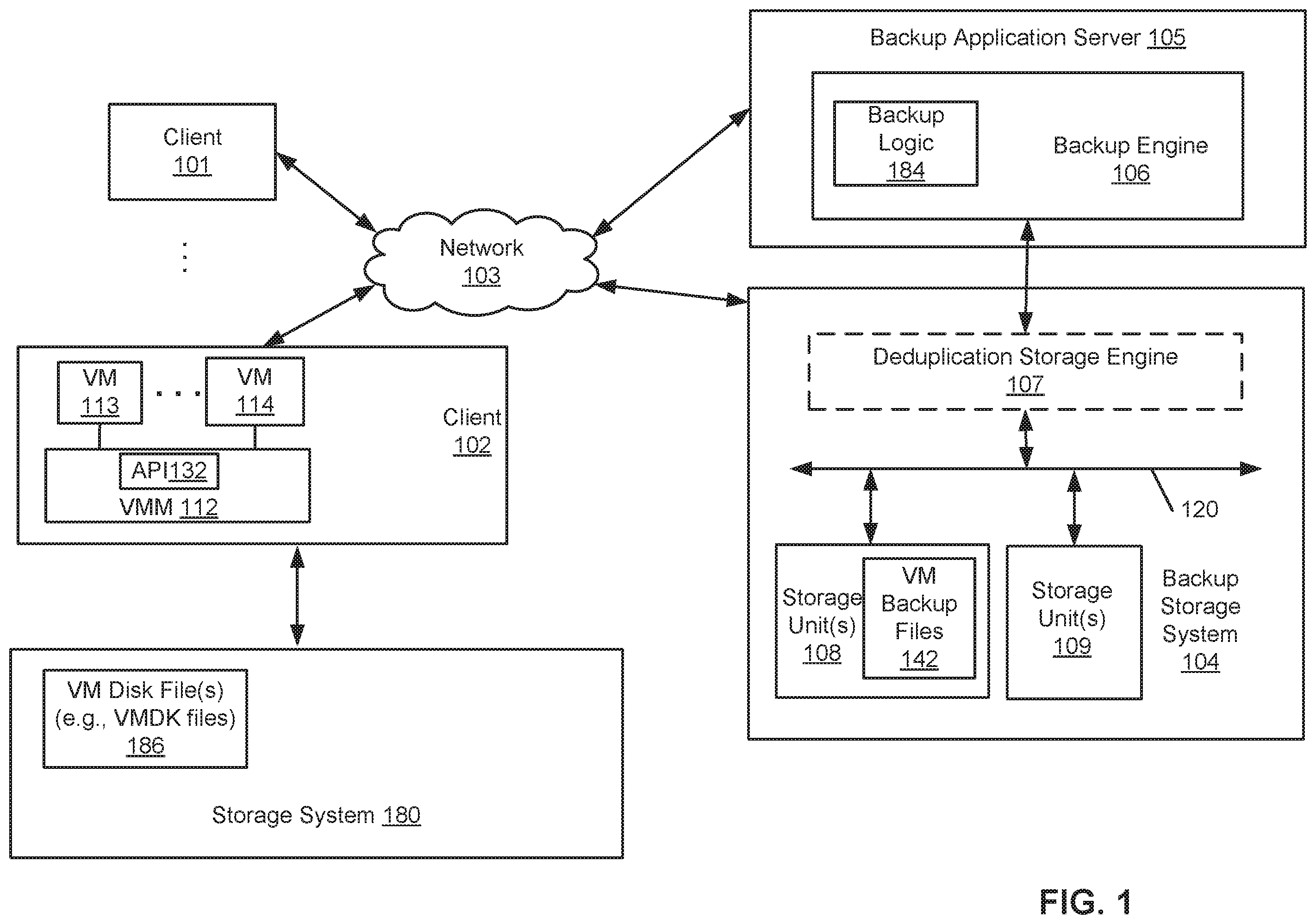 Patent US11847030 — Prioritizing virtual machines for backup protection at a virtual machine disk level — Figure 1