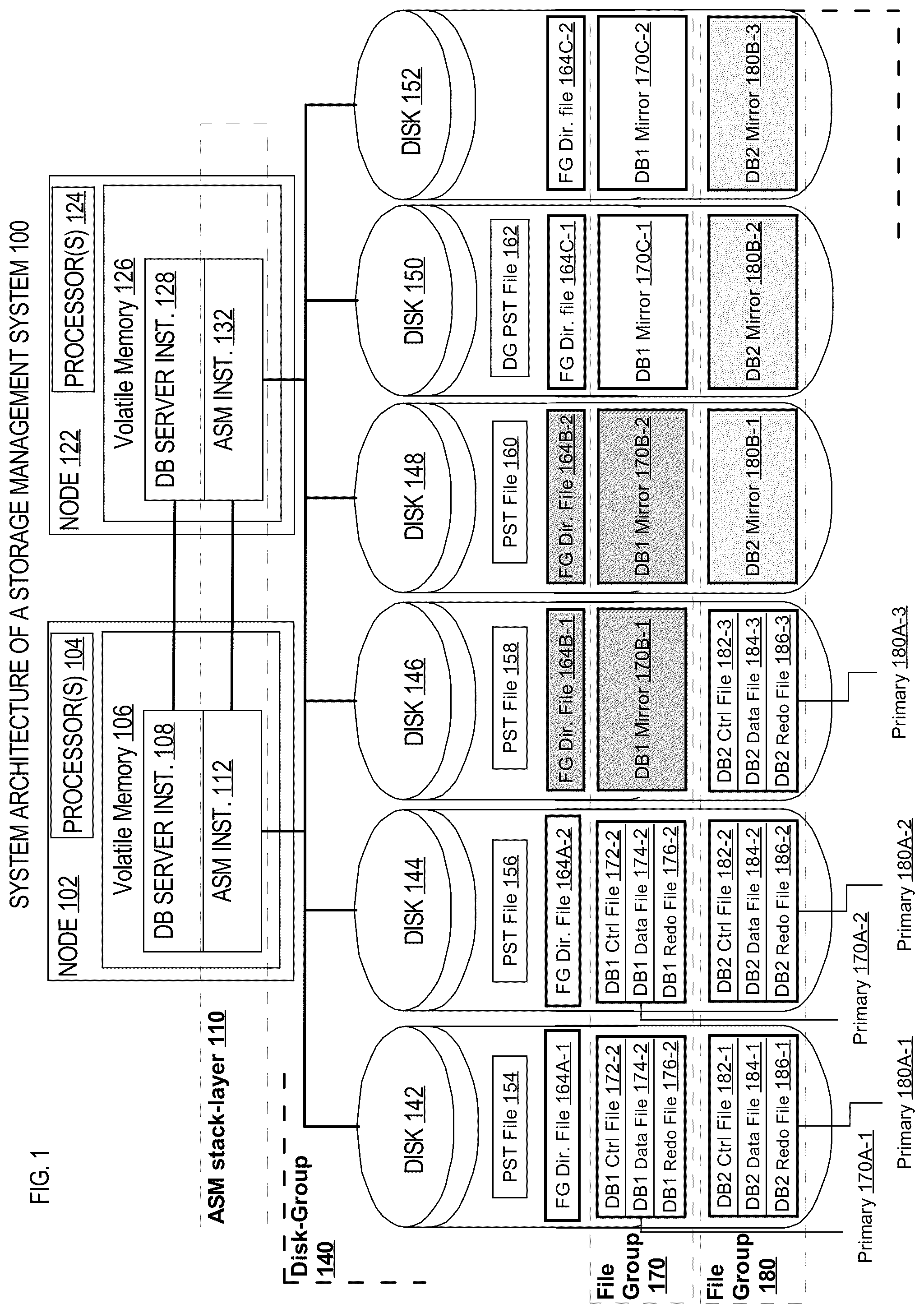 Patent US11847034 — Database-level automatic storage management — Figure 1