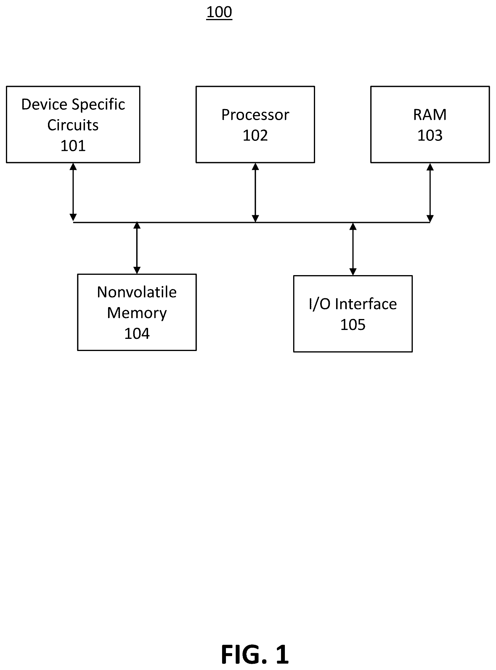 Patent US11847035 — Functional test of processor code modification operations — Figure 1