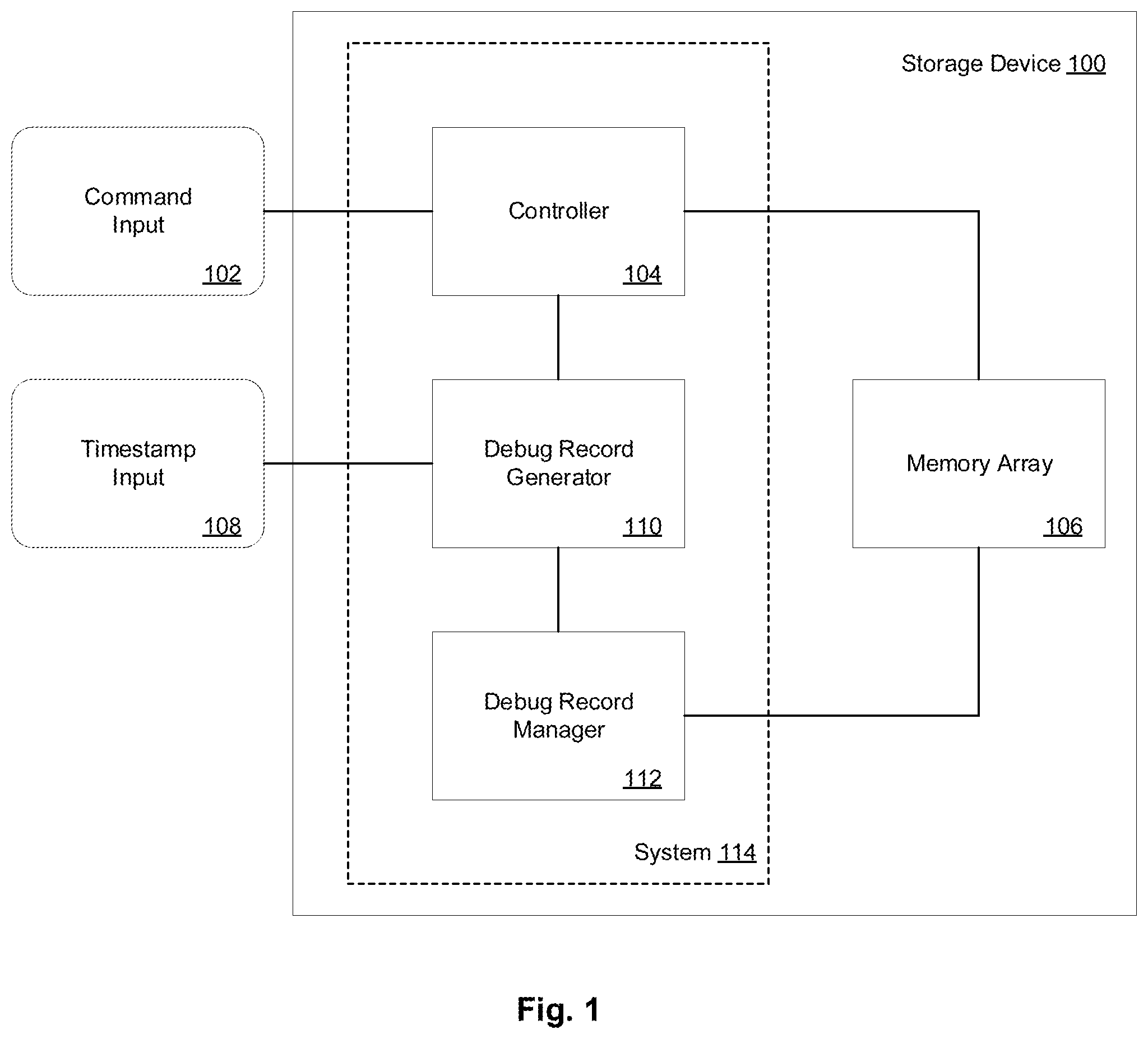 Patent US11847037 — Device and method for high performance memory debug record generation and management — Figure 1