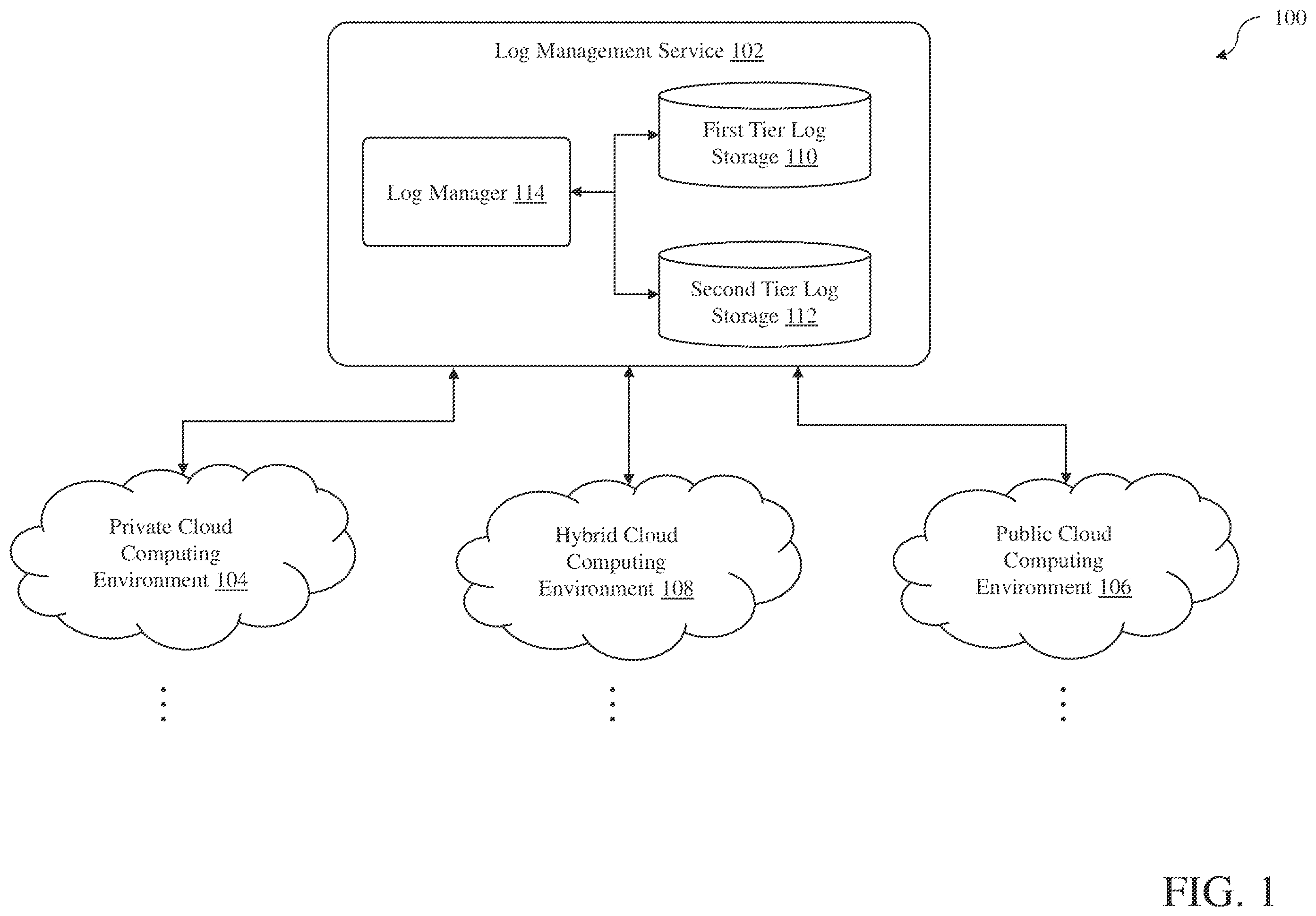 Patent US11847038 — System and method for automatically recommending logs for low-cost tier storage — Figure 1