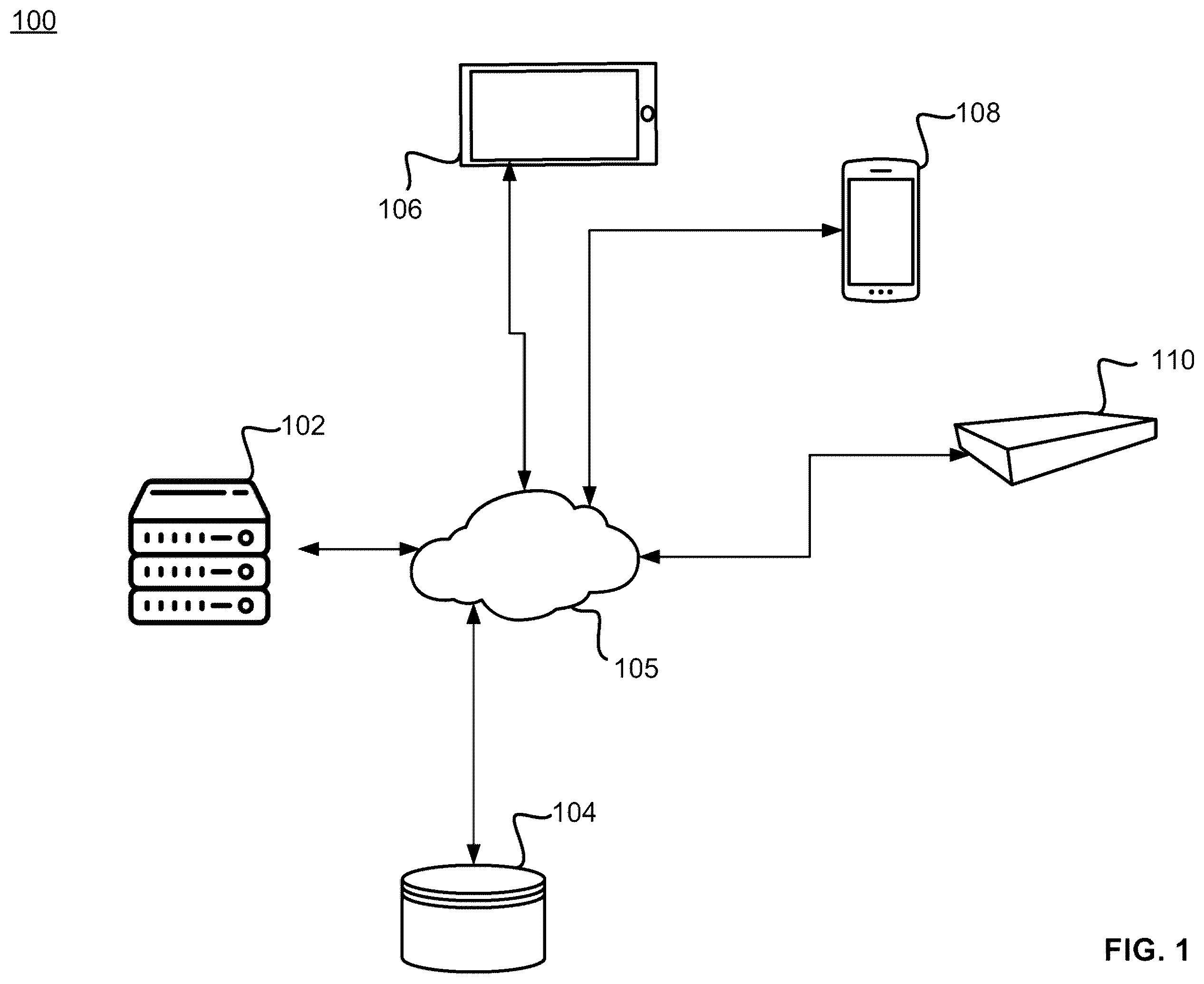 Patent US11847039 — Systems and methods for detecting, analyzing, and evaluating interaction paths — Figure 1