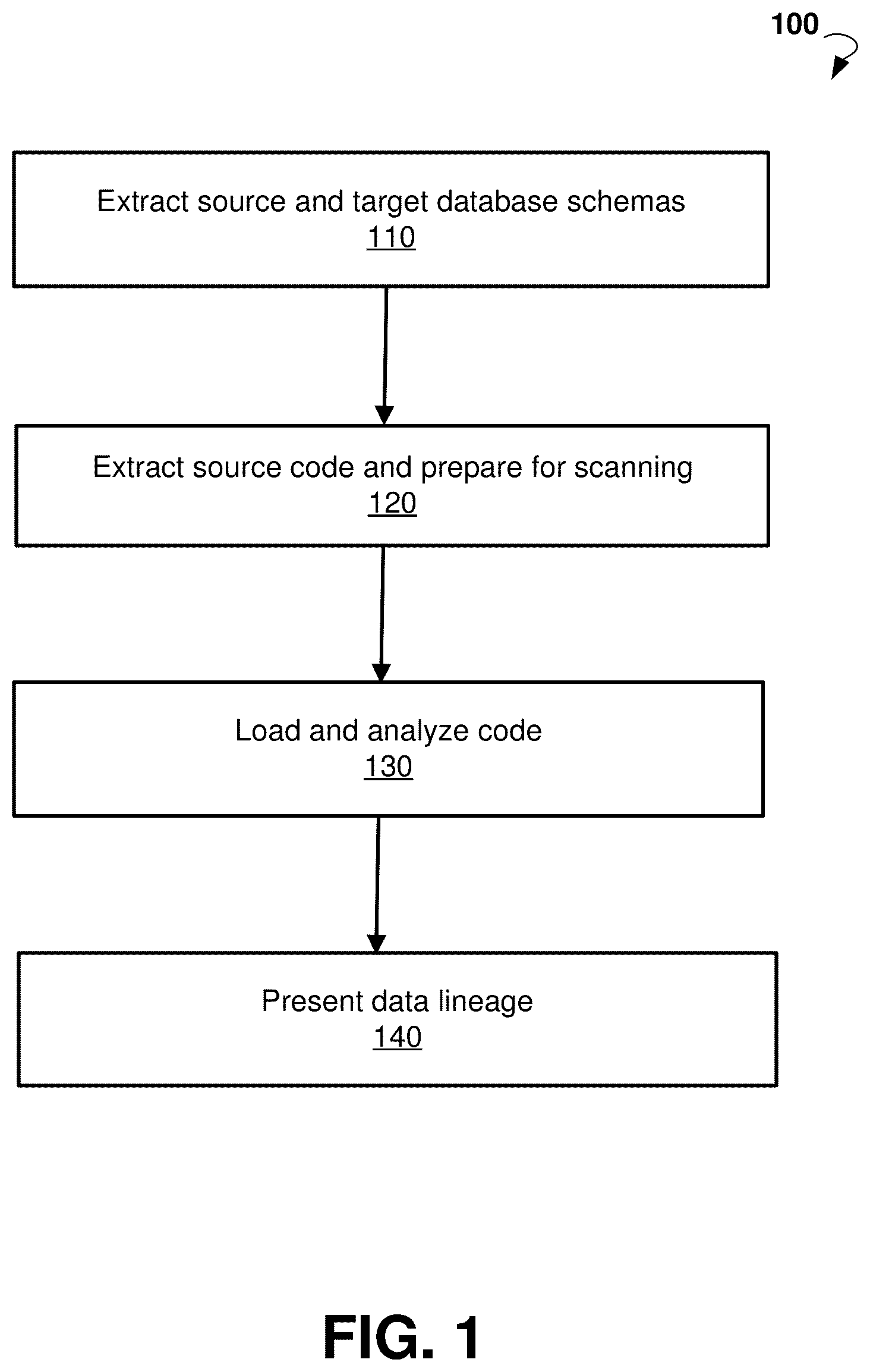 Patent US11847040 — Systems and methods for detecting data alteration from source to target — Figure 1