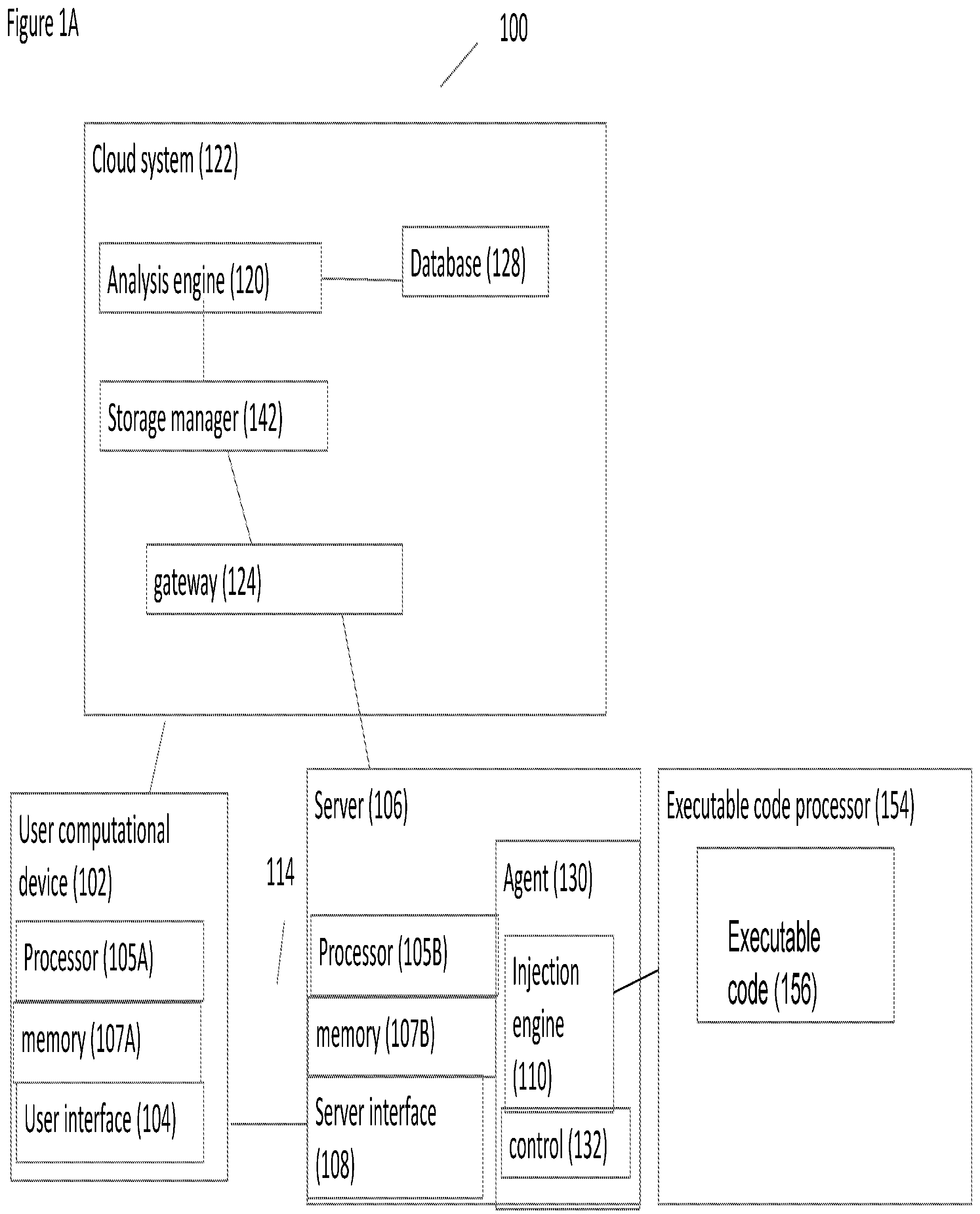 Patent US11847041 — System and method for probe injection for code coverage — Figure 1