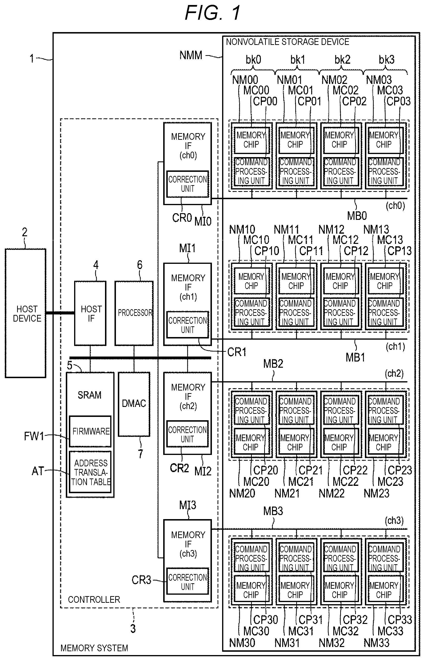 Patent US11847050 — Nonvolatile memory, memory system, and control method of nonvolatile memory — Figure 1
