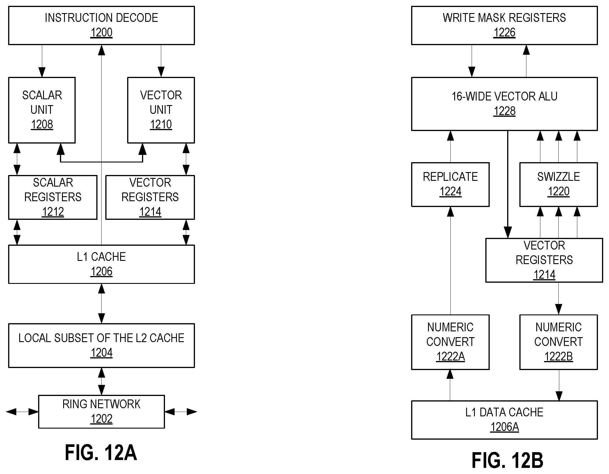 Patent US11847053 Figure 12 – Apparatuses, methods, and systems for a duplication resistant on-die irregular data prefetcher