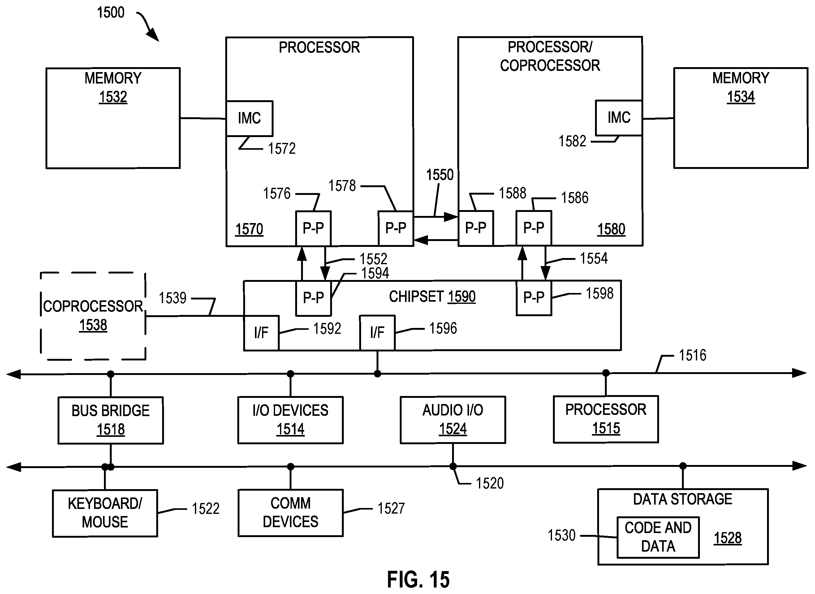 Patent US11847053 Figure 15 – Apparatuses, methods, and systems for a duplication resistant on-die irregular data prefetcher