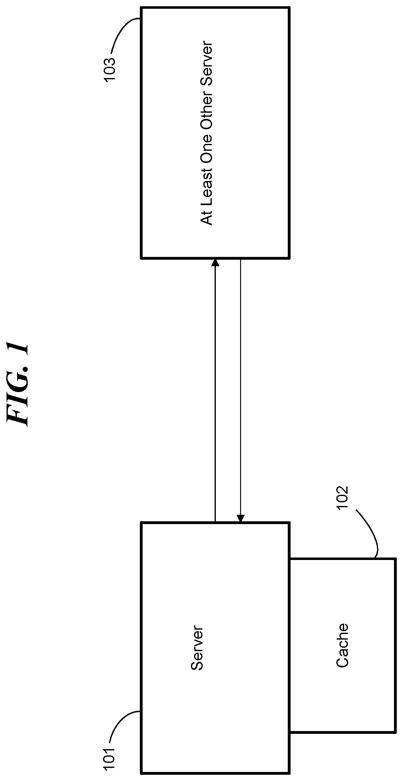 Patent US11847054 Figure 1 – Providing data values using asynchronous operations and based on timing of occurrence of requests for the data values