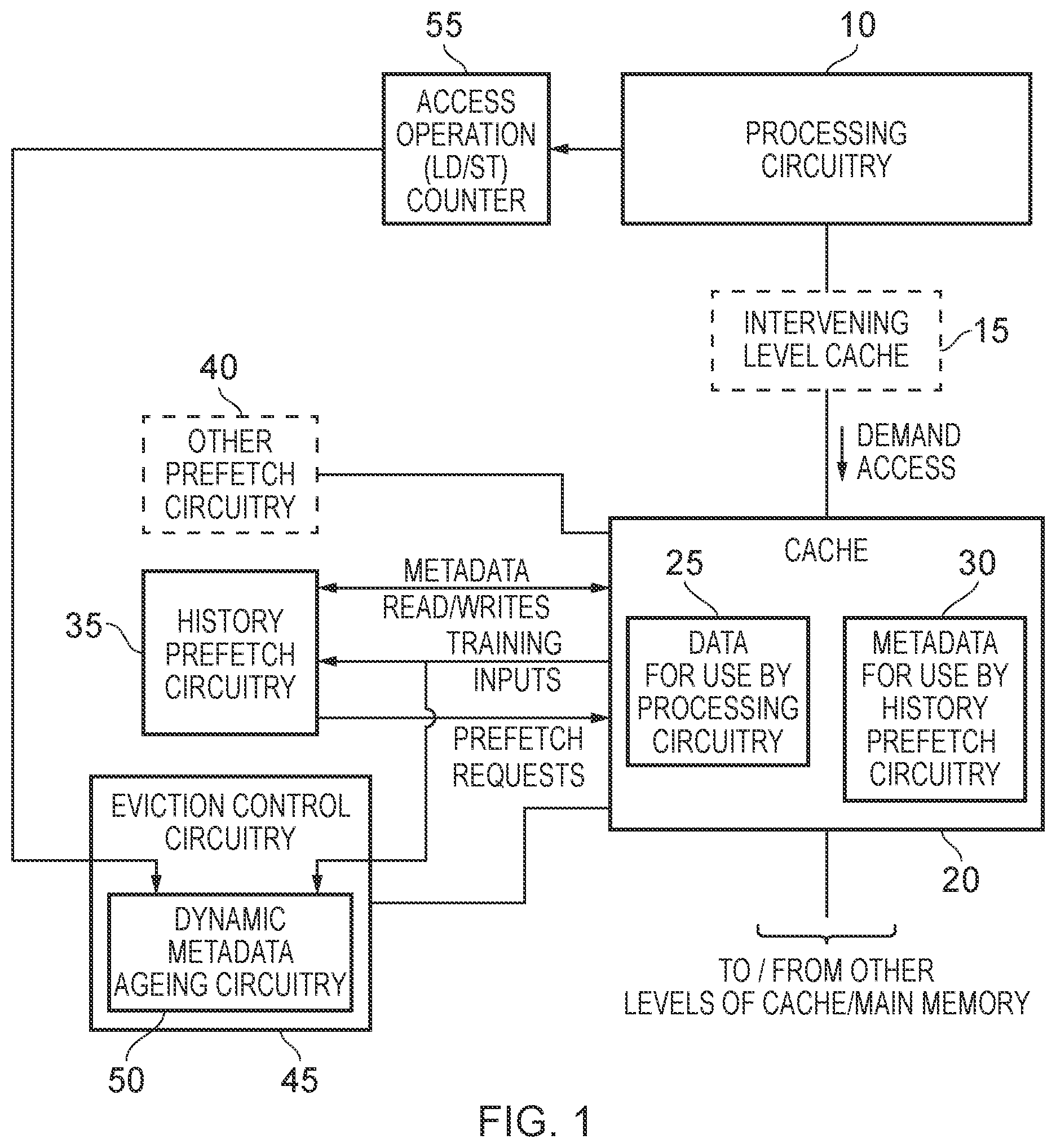 Patent US11847056 — Technique for controlling use of a cache to store prefetcher metadata — Figure 1