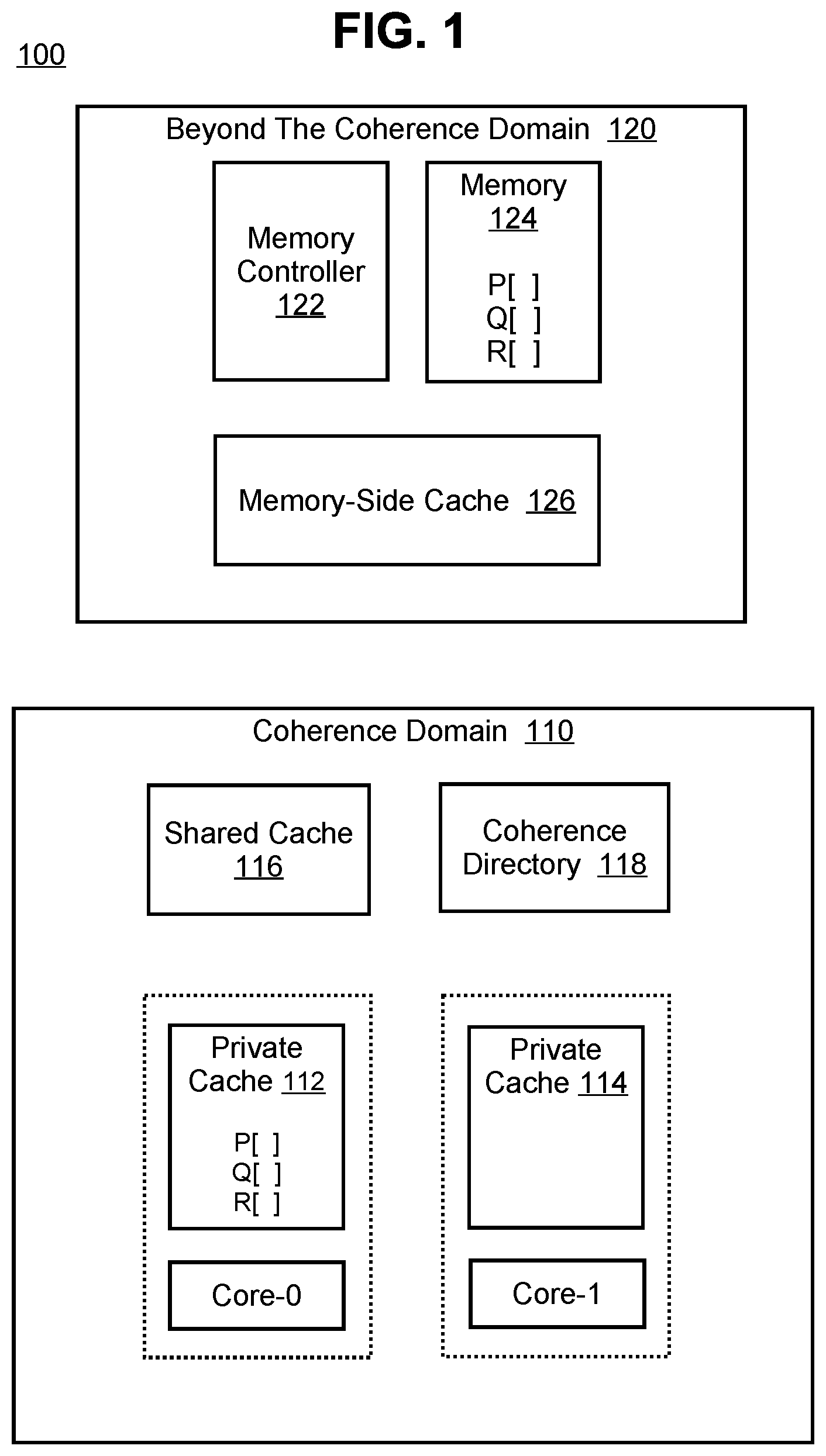 Patent US11847061 — Approach for supporting memory-centric operations on cached data — Figure 1