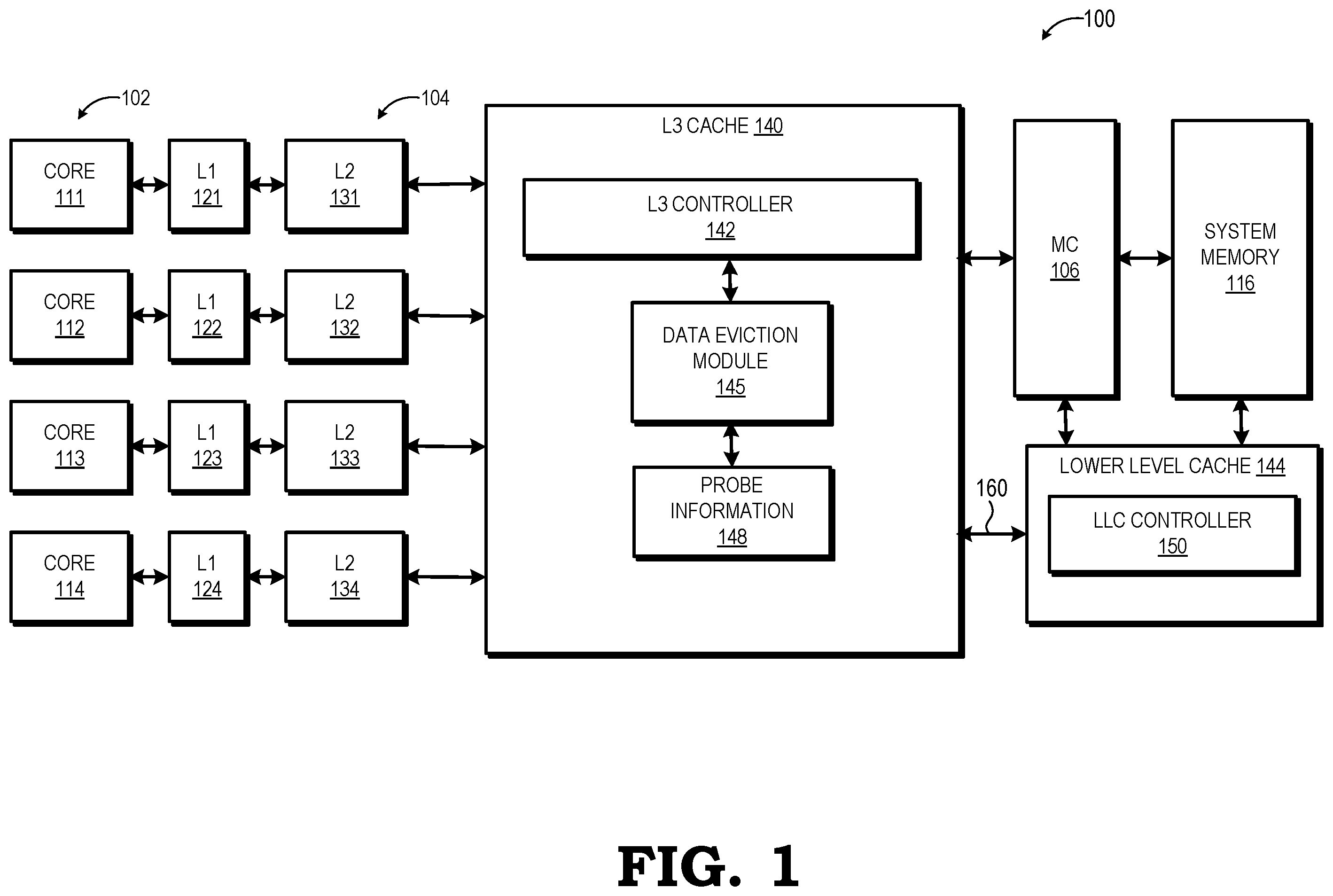 Patent US11847062 Figure 1 – Re-fetching data for L3 cache data evictions into a last-level cache