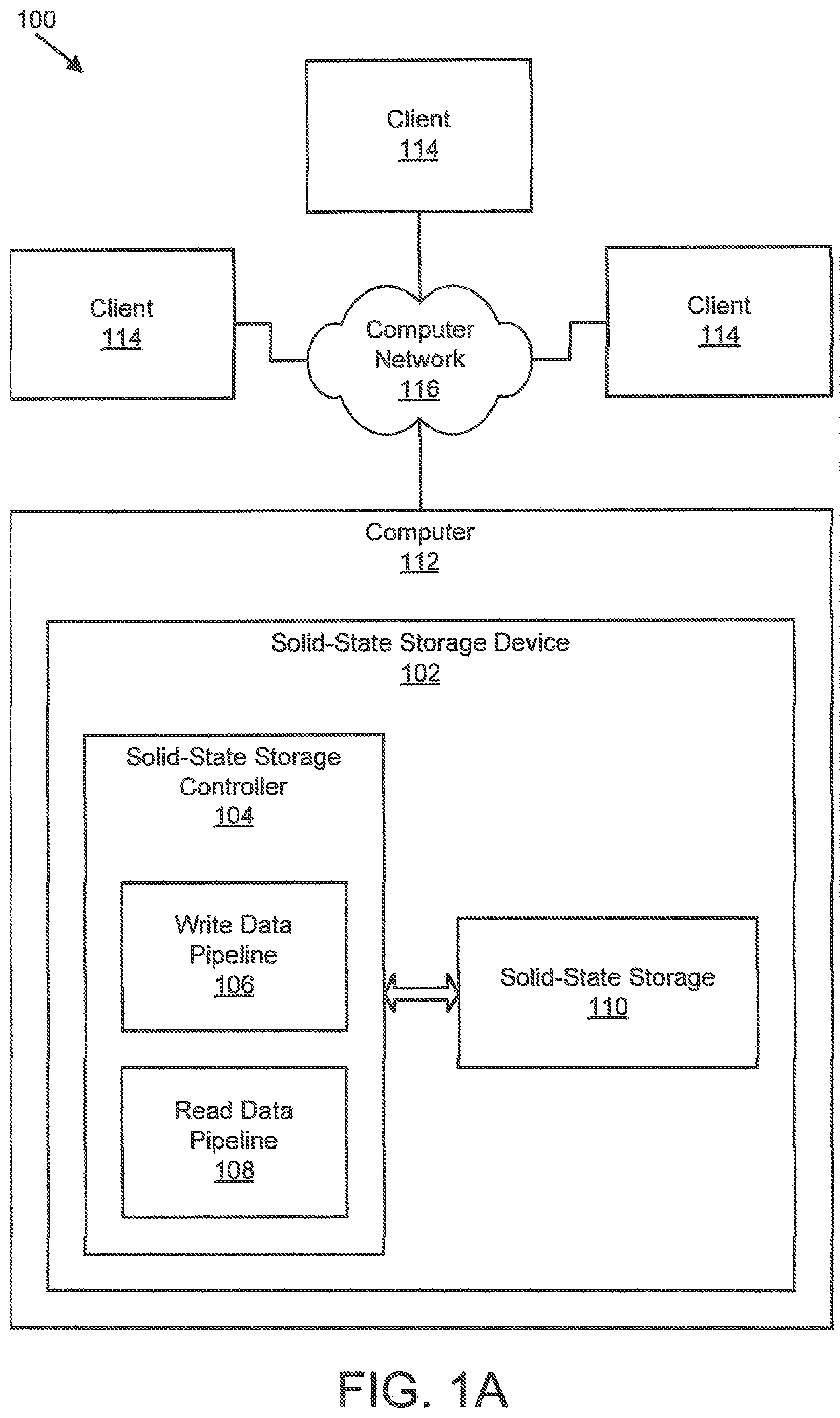 Patent US11847066 — Apparatus, system, and method for managing commands of solid-state storage using bank interleave — Figure 1
