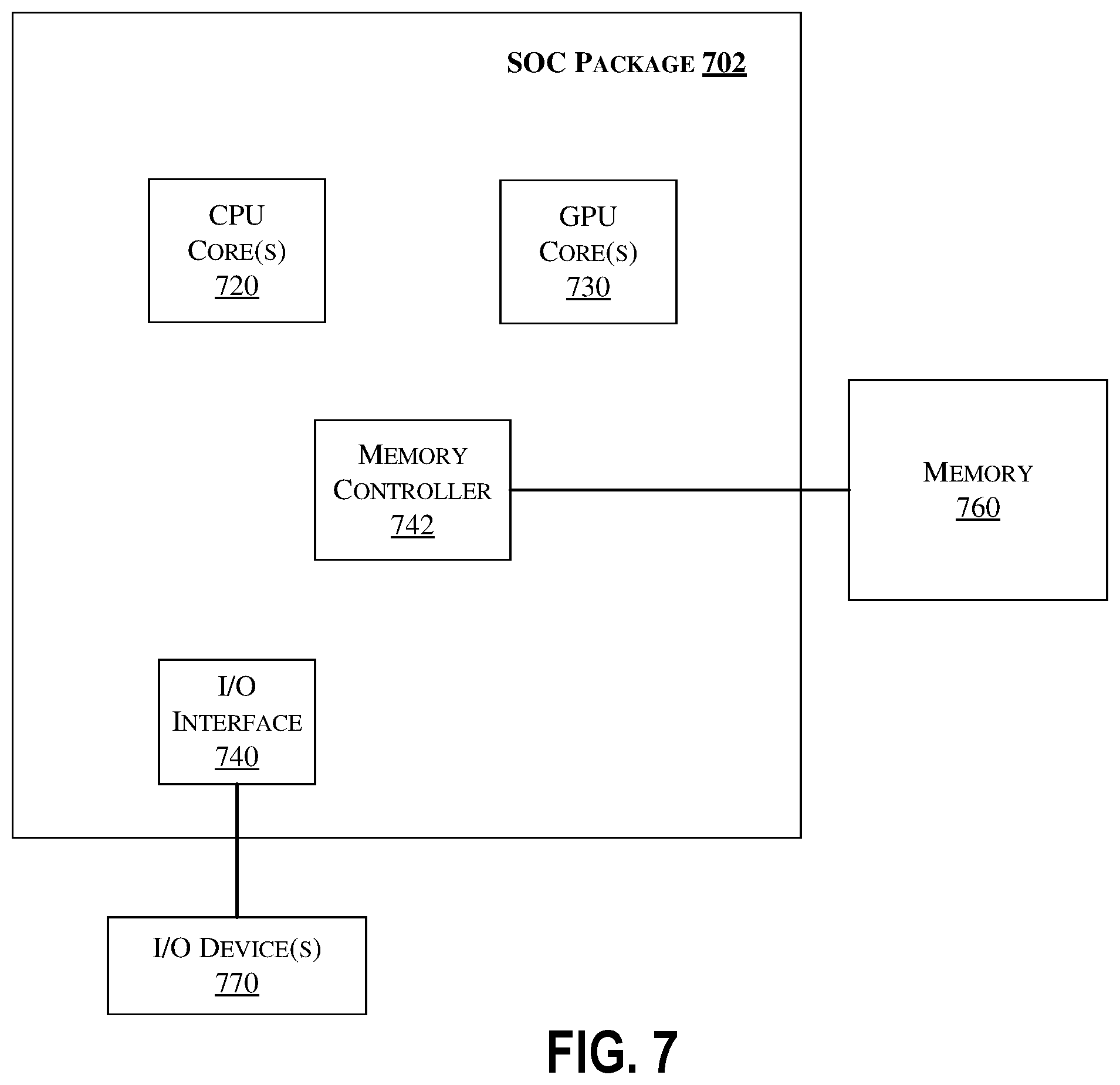 Patent US11847067 Figure 9 – Cryptographic protection of memory attached over interconnects