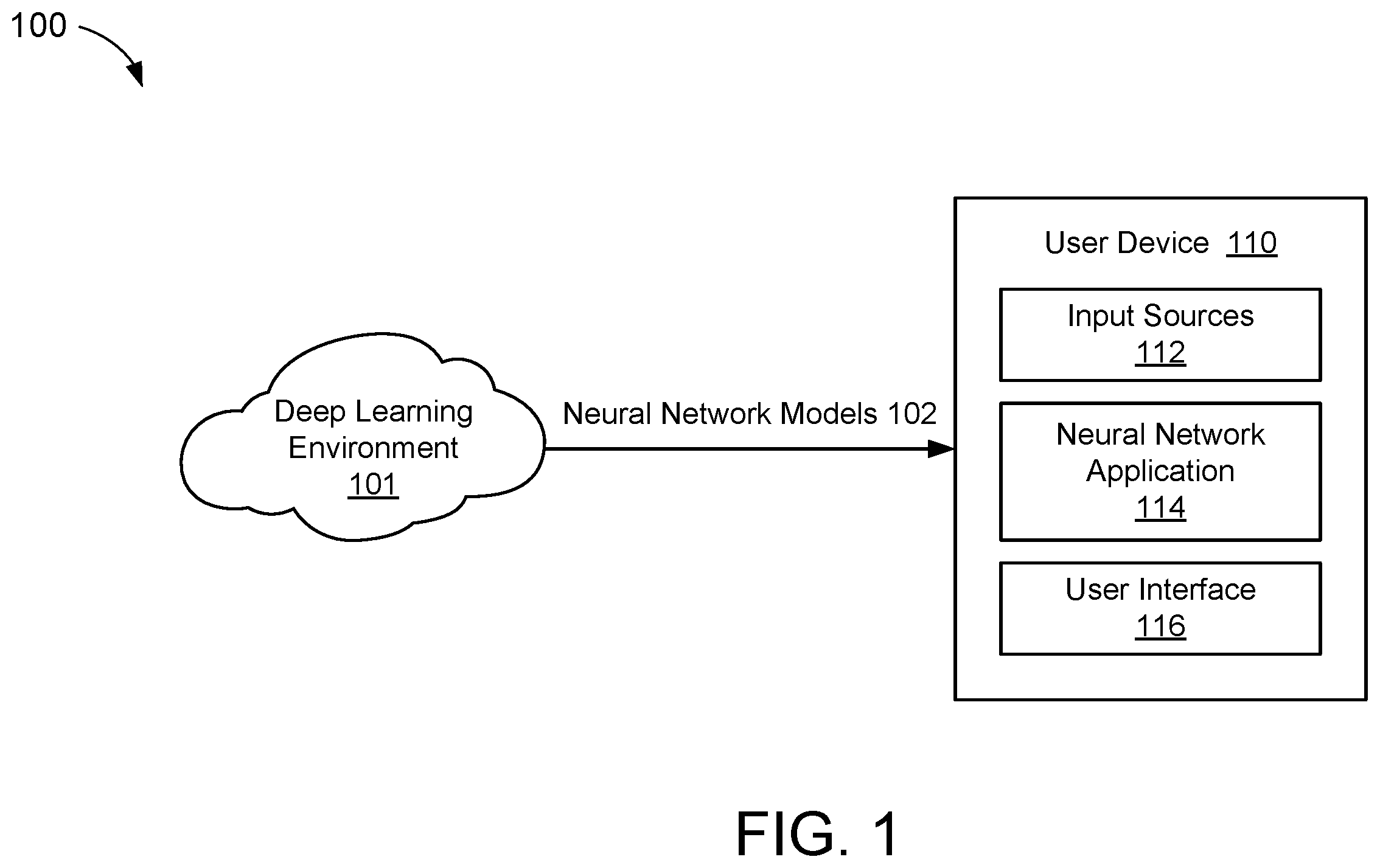 Patent US11847069 Figure 1 – Granular access control for secure memory