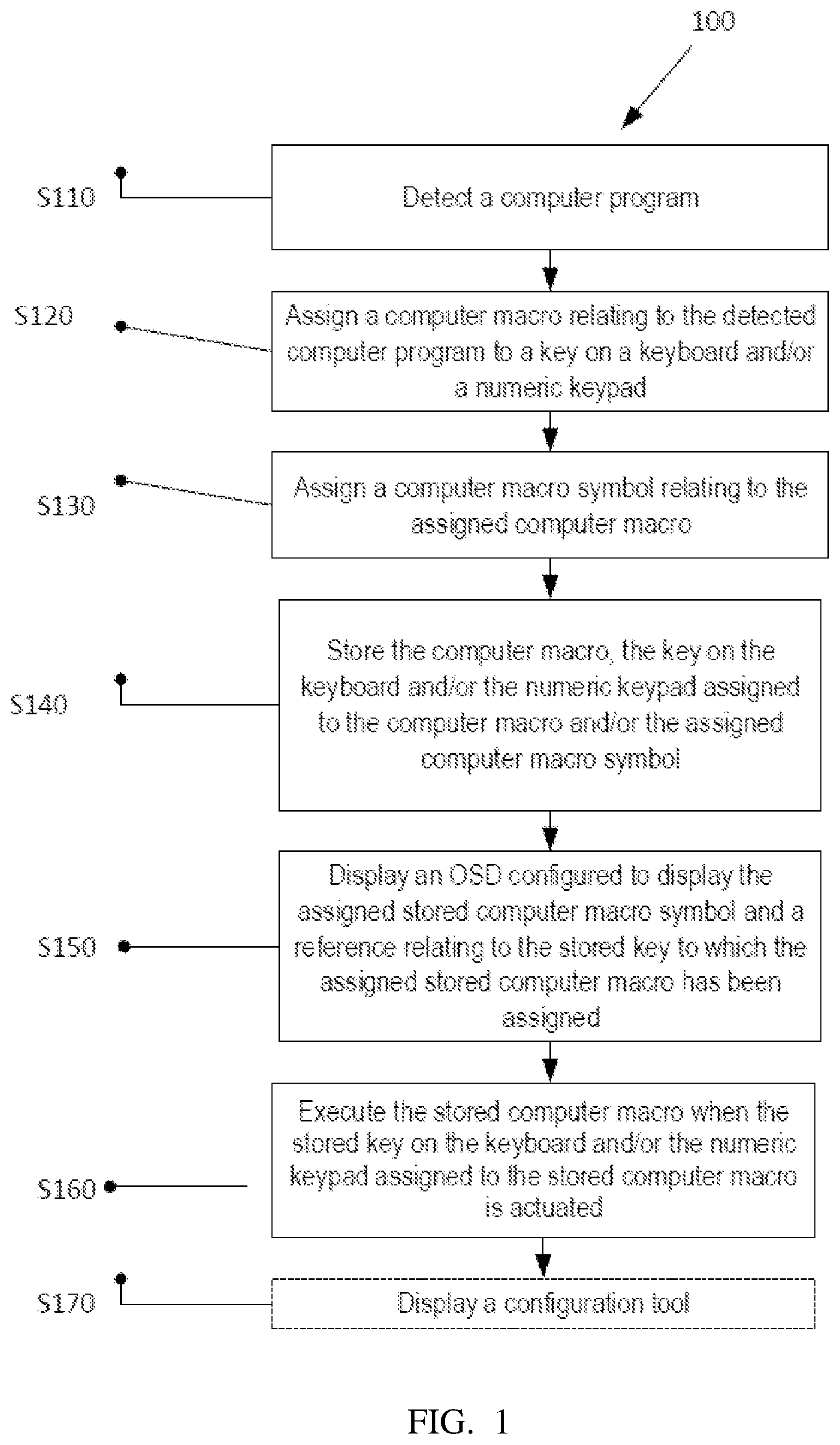 Patent US11847070 — Creating a computer macro — Figure 1