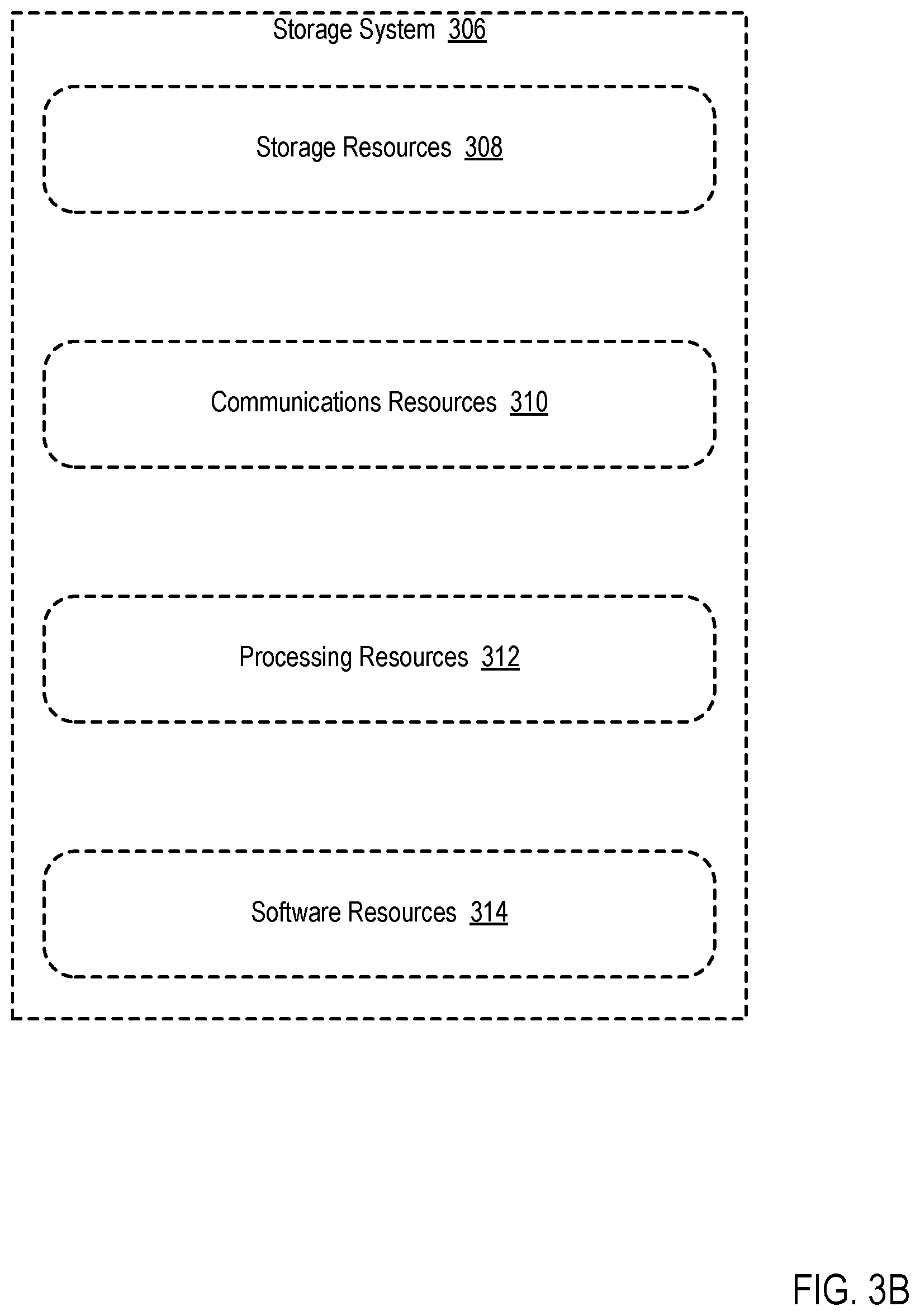 Patent US11847071 Figure 12 – Enabling communication between a single-port device and multiple storage system controllers