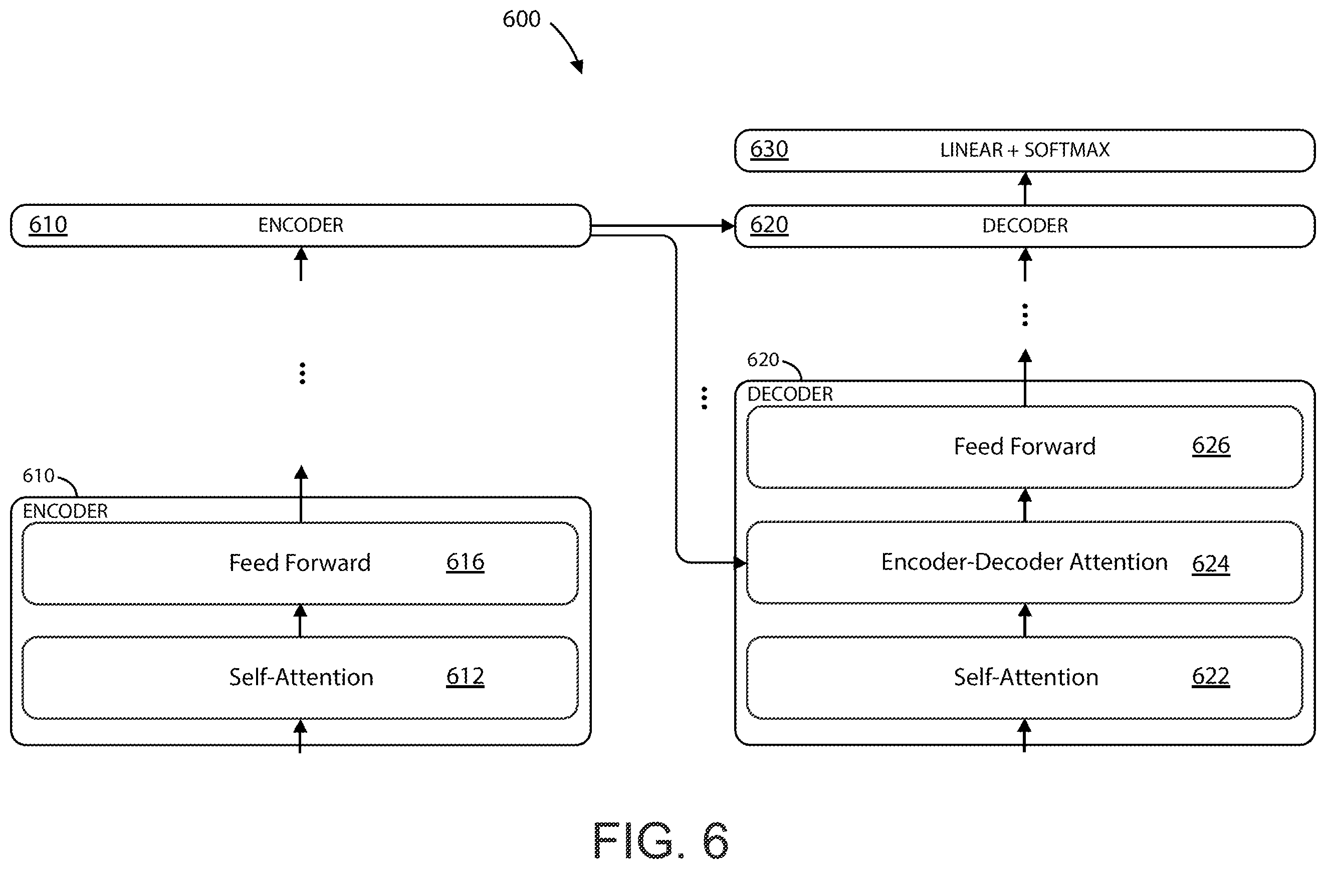 Patent US11847072 Figure 9 – Ai accelerator apparatus using in-memory compute chiplet devices for transformer workloads