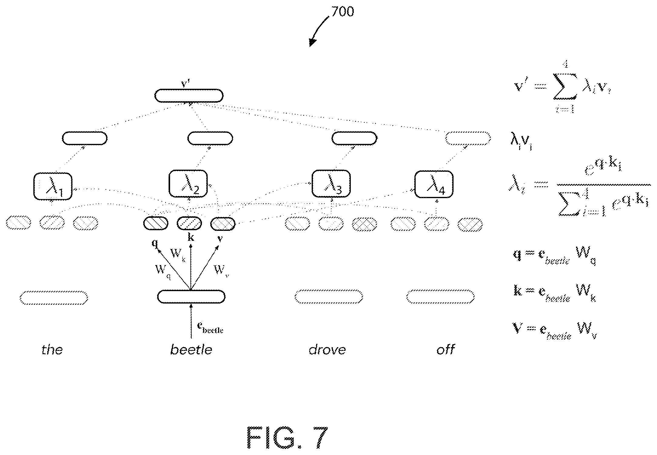 Patent US11847072 Figure 10 – Ai accelerator apparatus using in-memory compute chiplet devices for transformer workloads