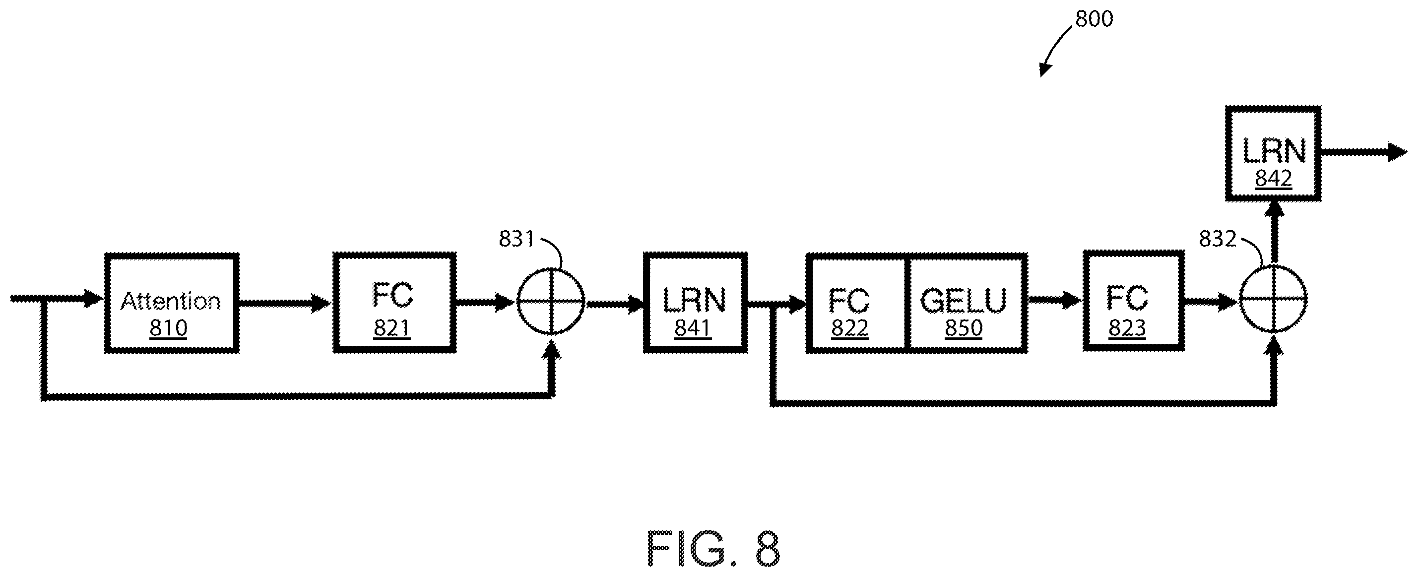 Patent US11847072 Figure 11 – Ai accelerator apparatus using in-memory compute chiplet devices for transformer workloads