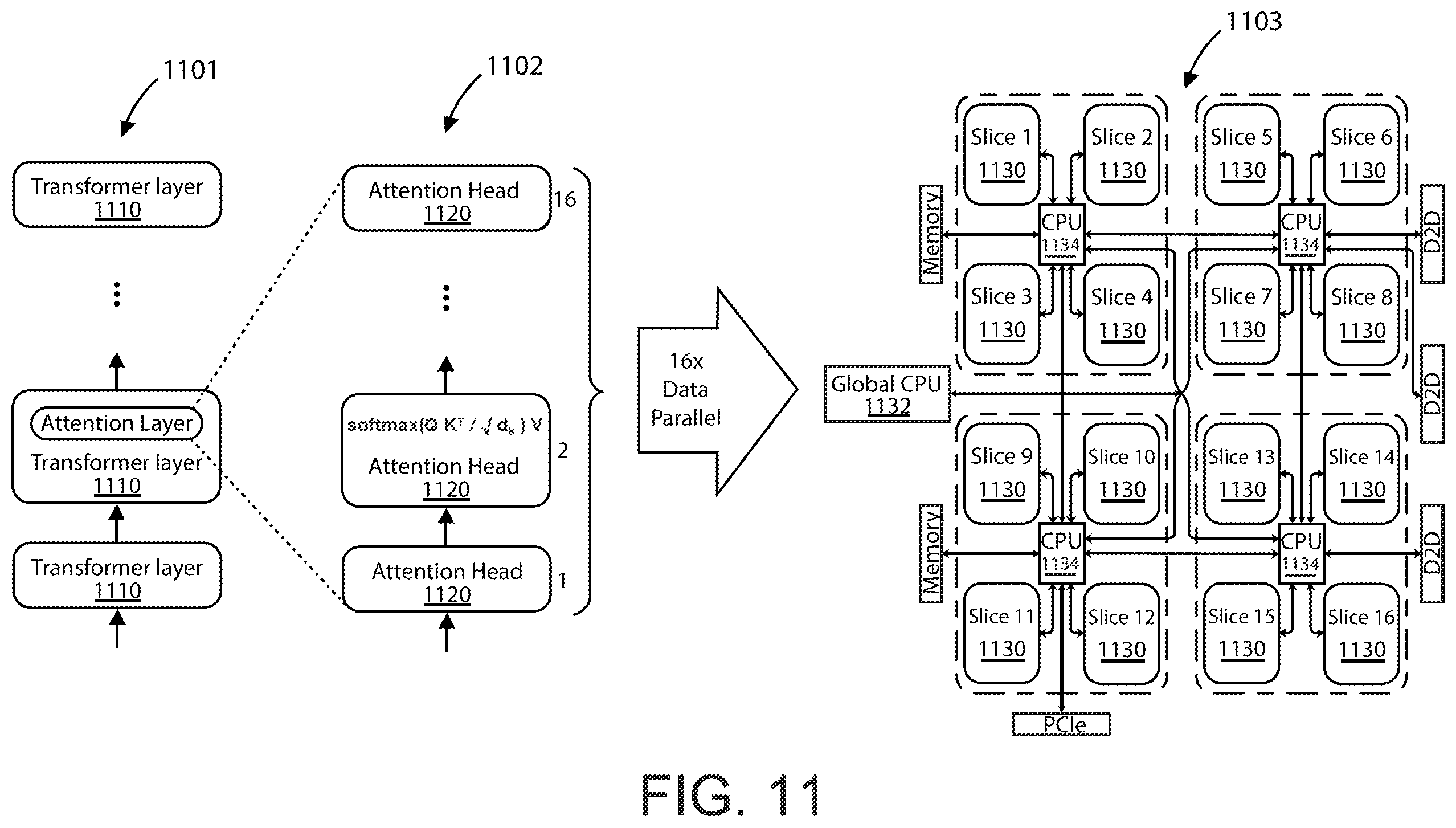 Patent US11847072 Figure 14 – Ai accelerator apparatus using in-memory compute chiplet devices for transformer workloads