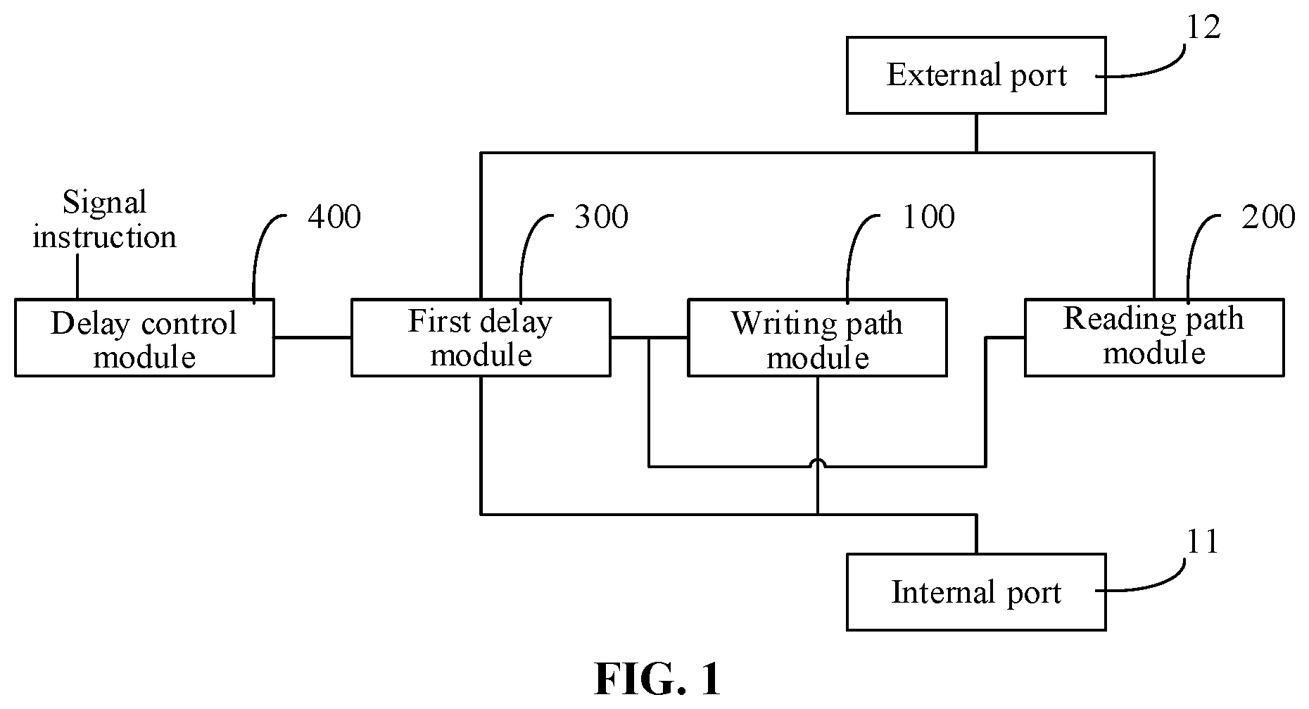 Patent US11847073 — Data path interface circuit, memory and memory system — Figure 1