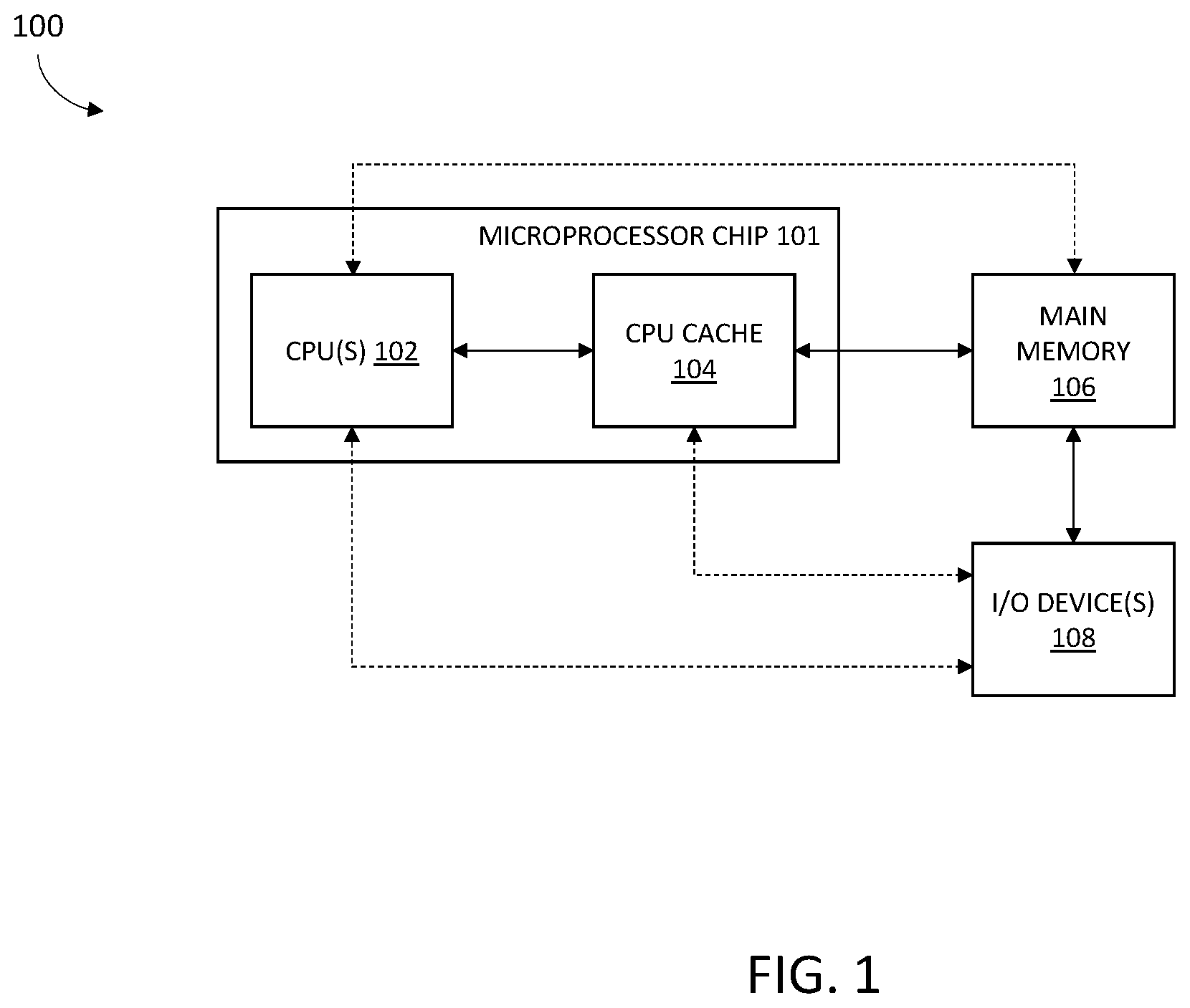 Patent US11847074 — Input/output device operational modes for a system with memory pools — Figure 1