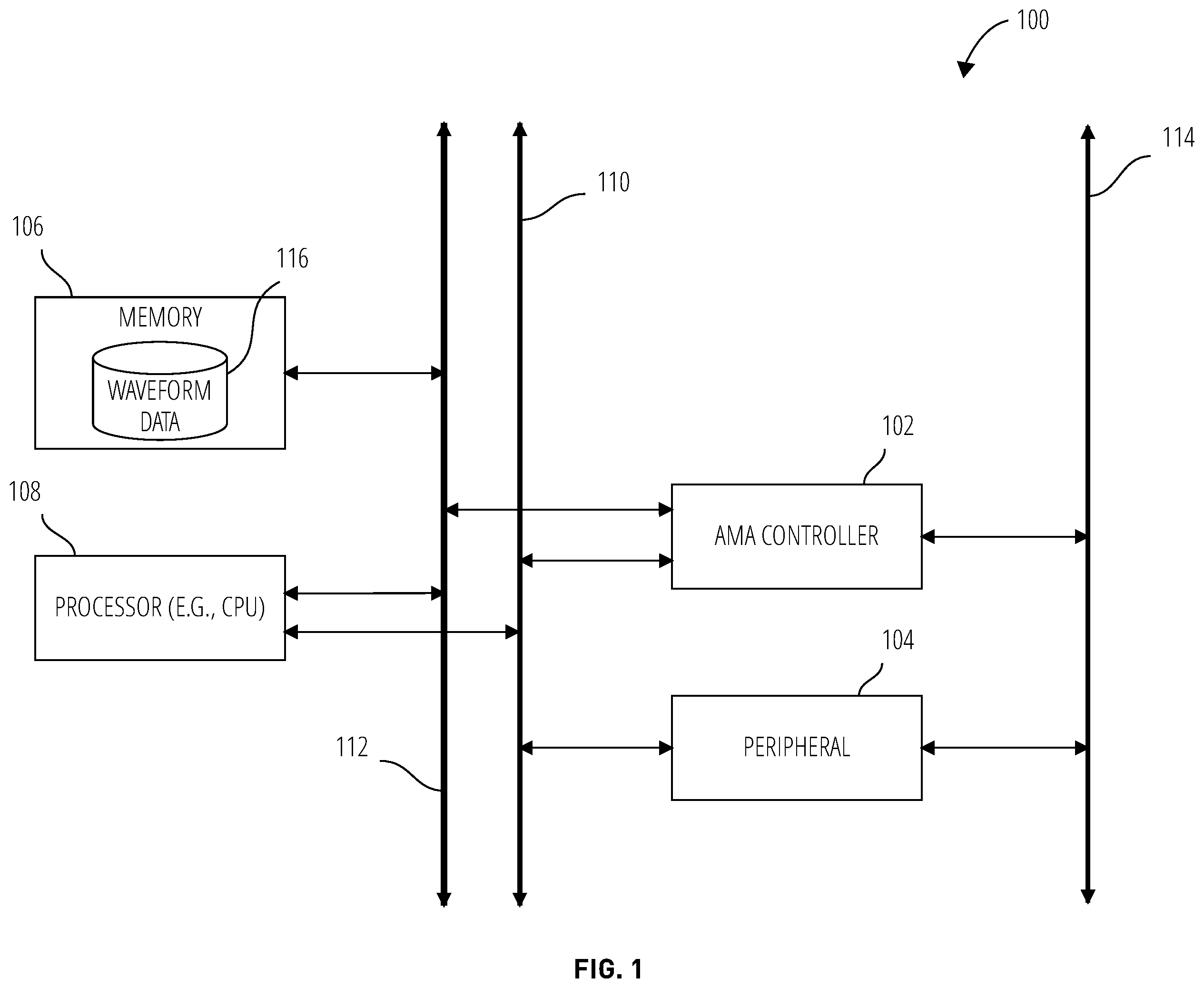 Patent US11847076 — Pre-processing of waveform data using autonomous waveform circuitry and related apparatuses and methods — Figure 1